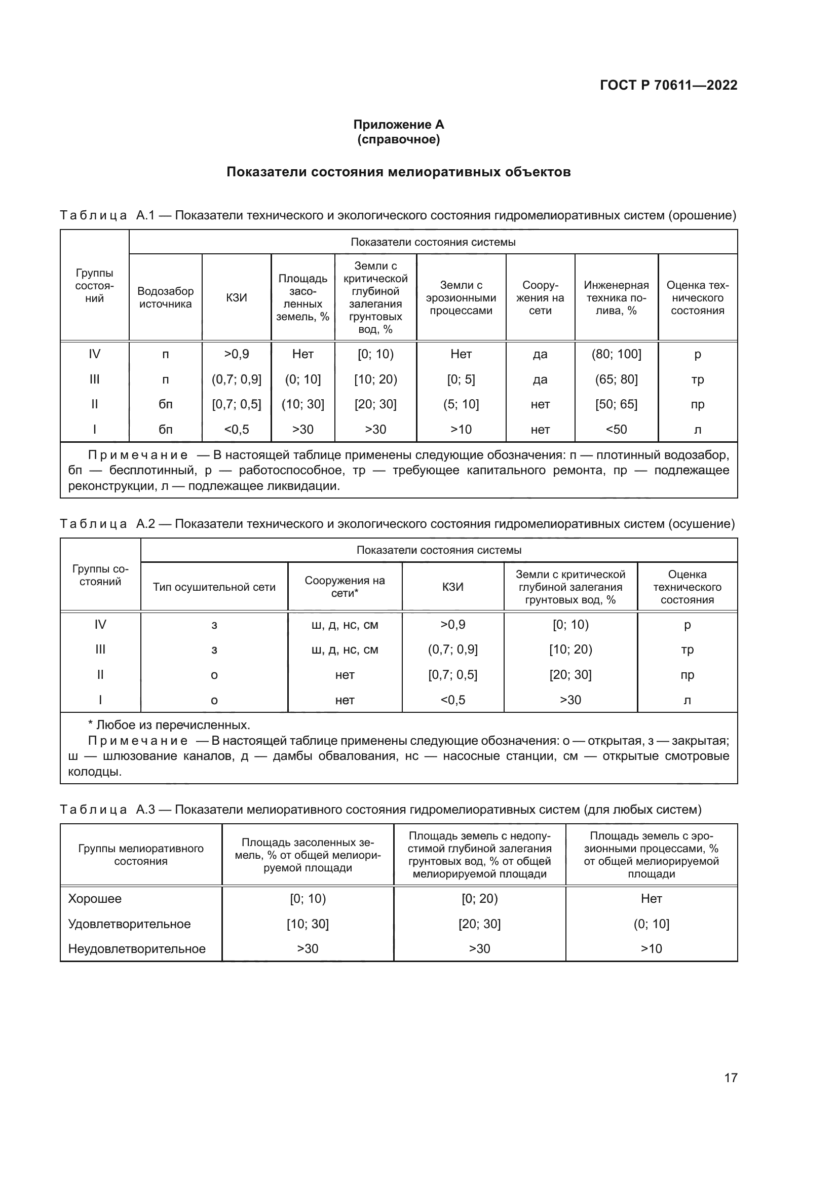 ГОСТ Р 70611-2022