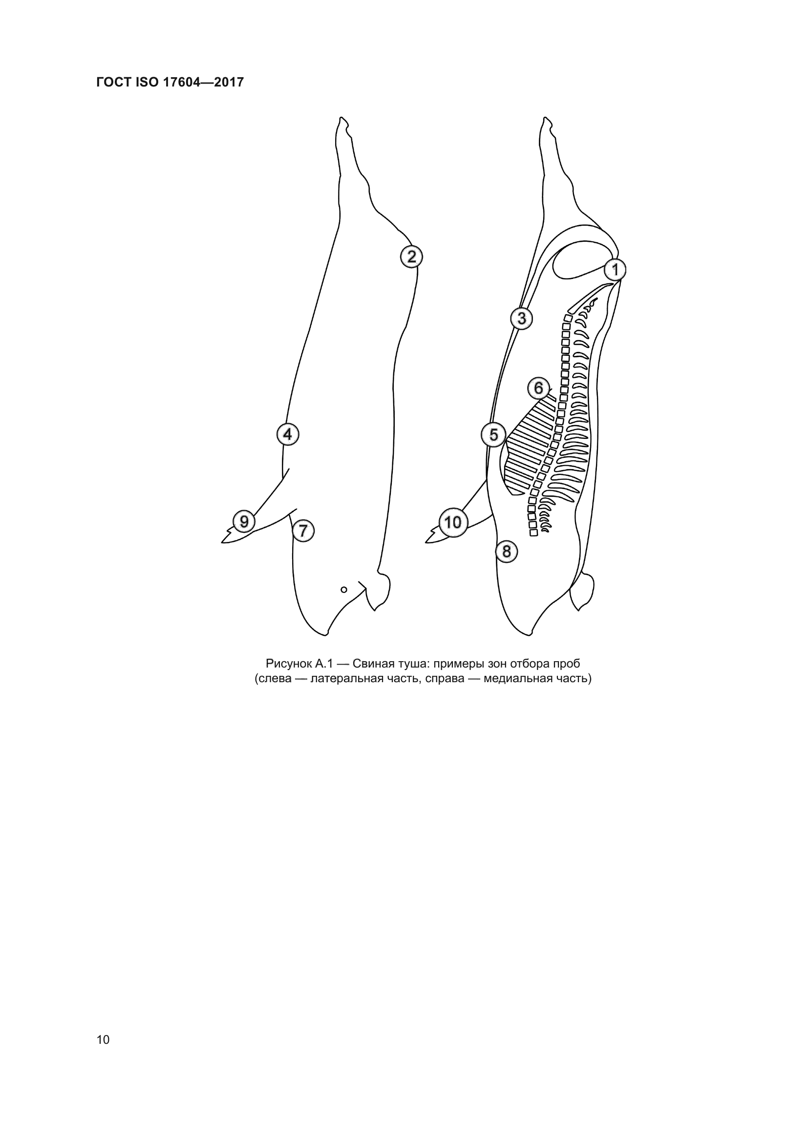ГОСТ ISO 17604-2017