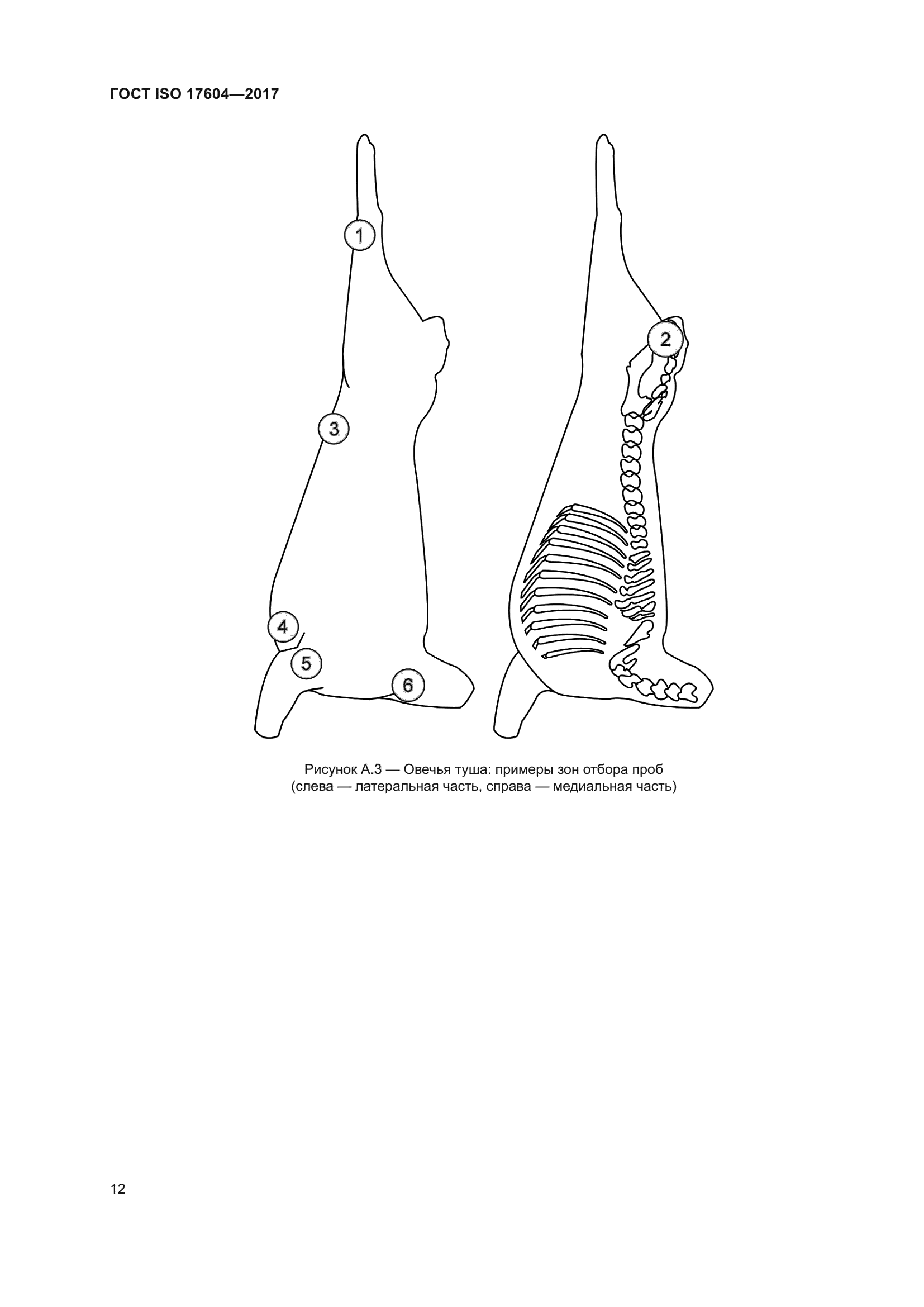 ГОСТ ISO 17604-2017