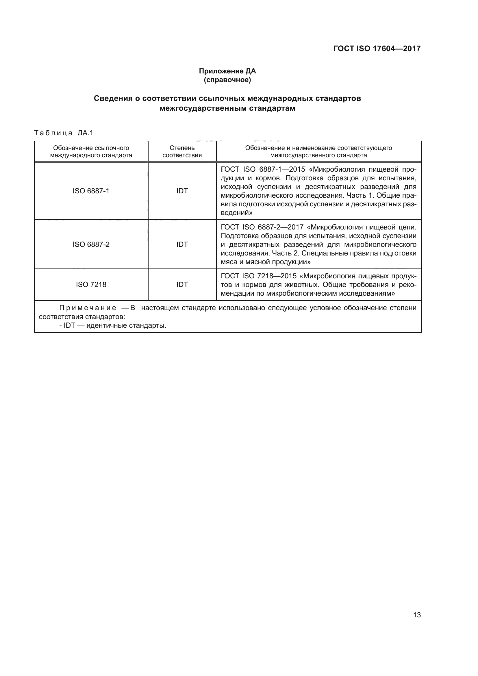 ГОСТ ISO 17604-2017