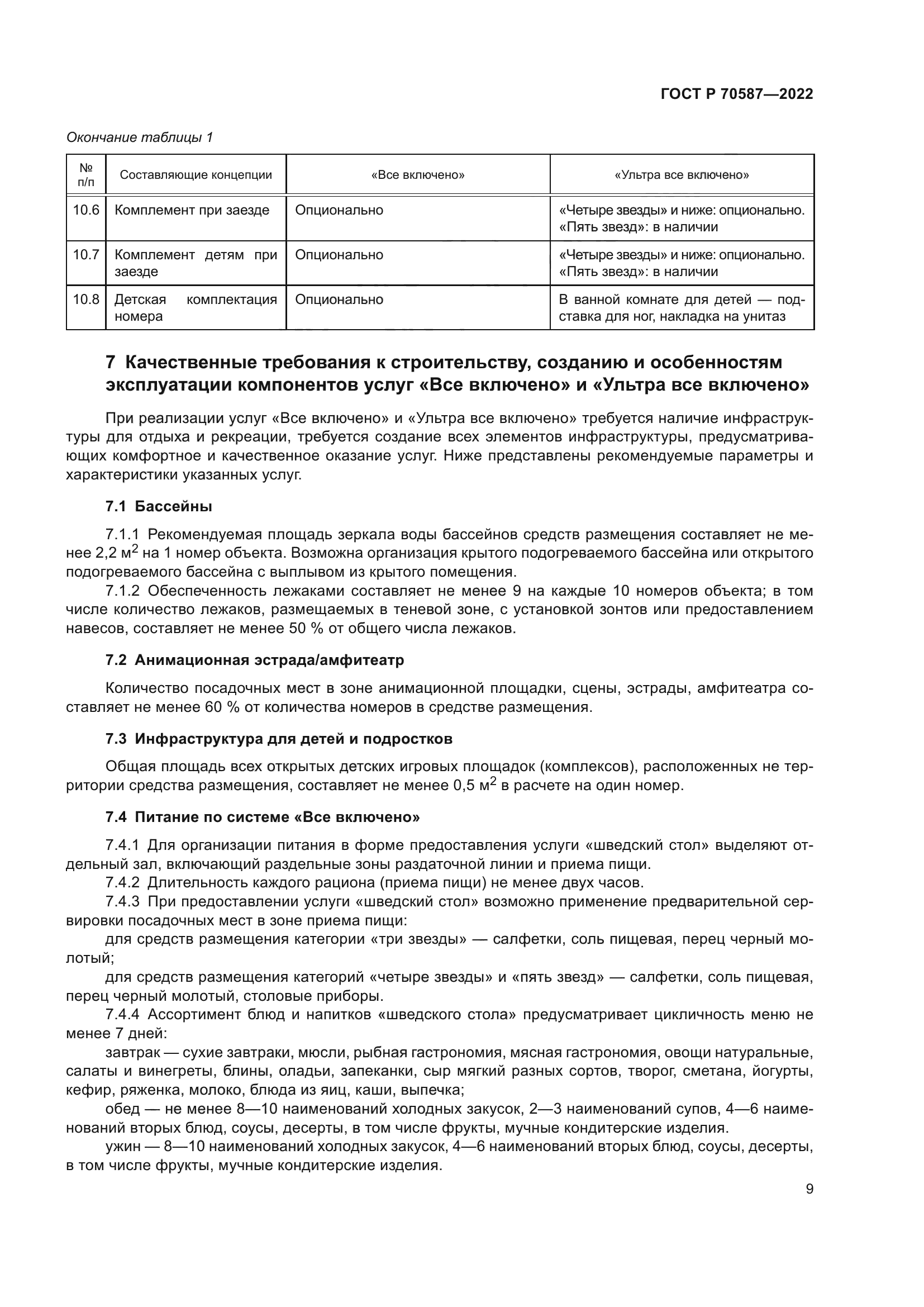 ГОСТ Р 70587-2022