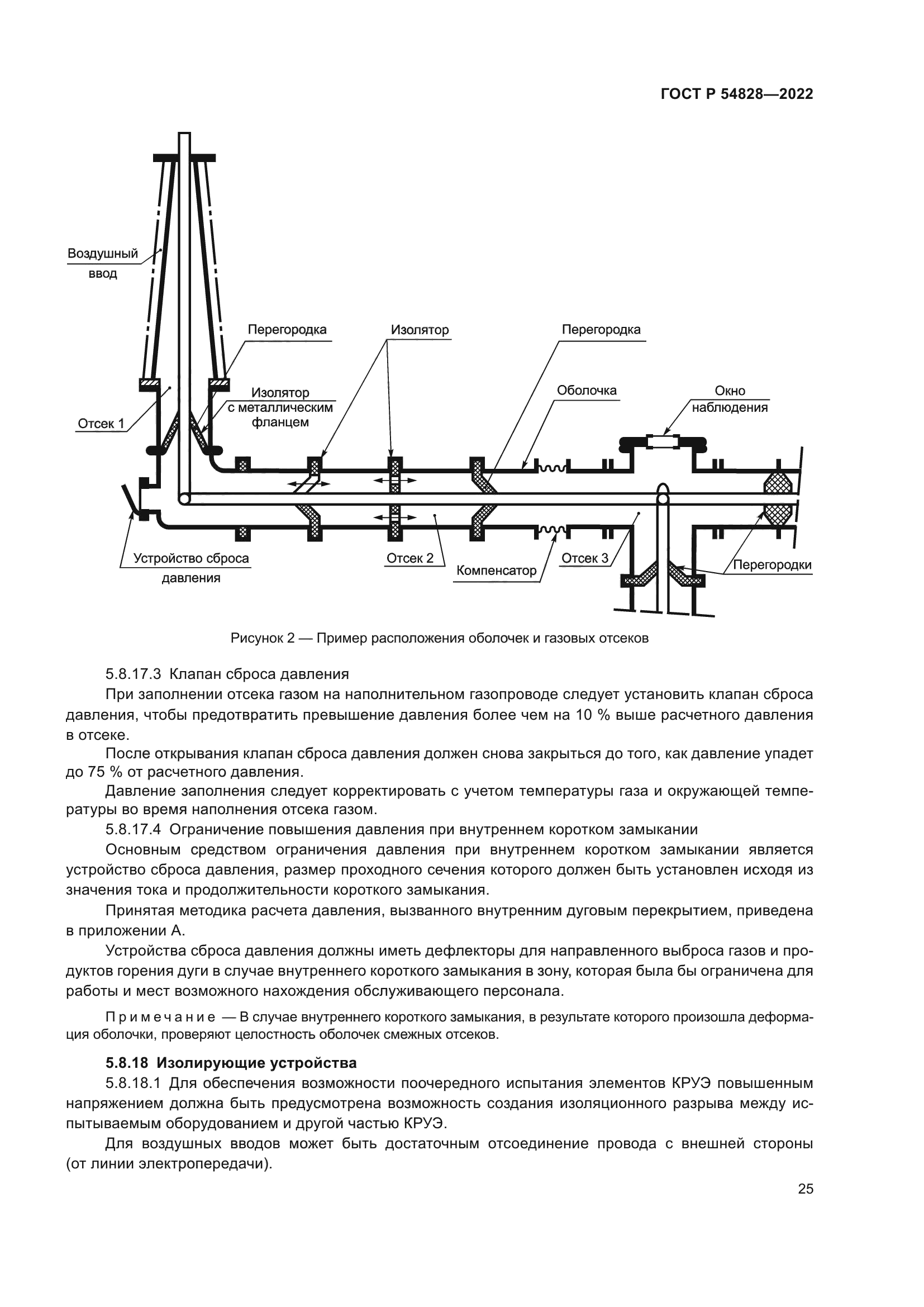 ГОСТ Р 54828-2022