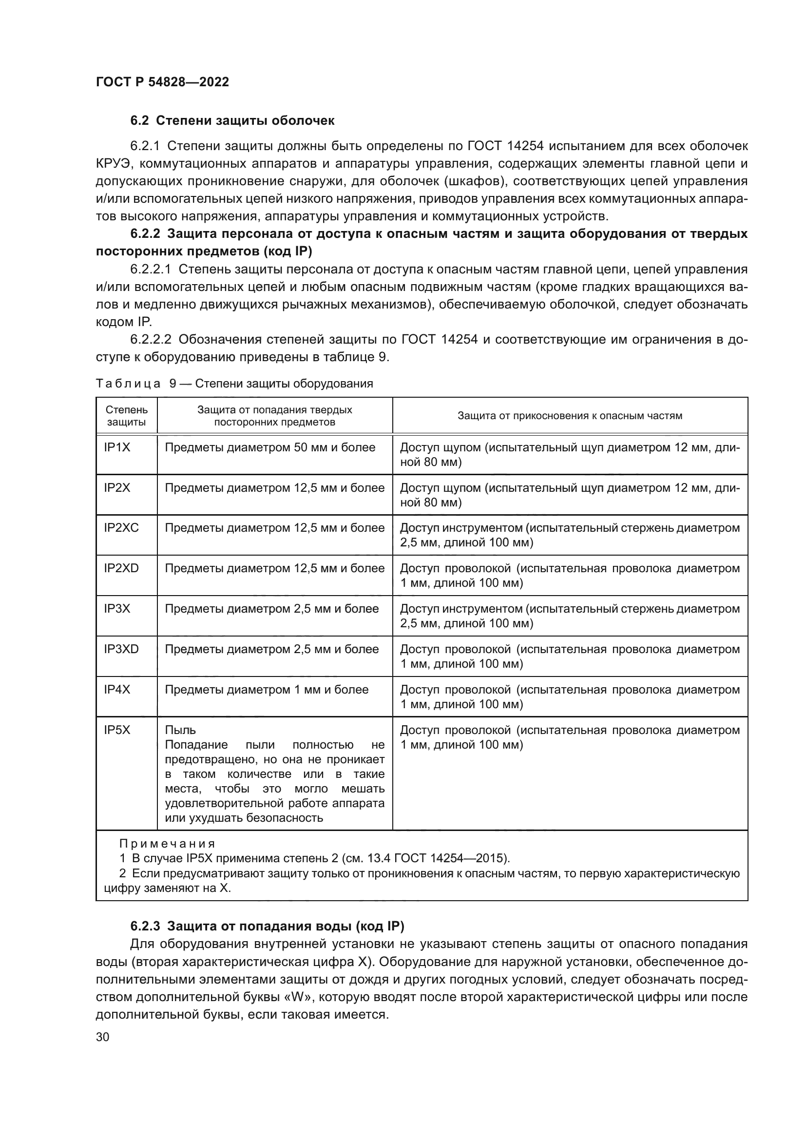 ГОСТ Р 54828-2022