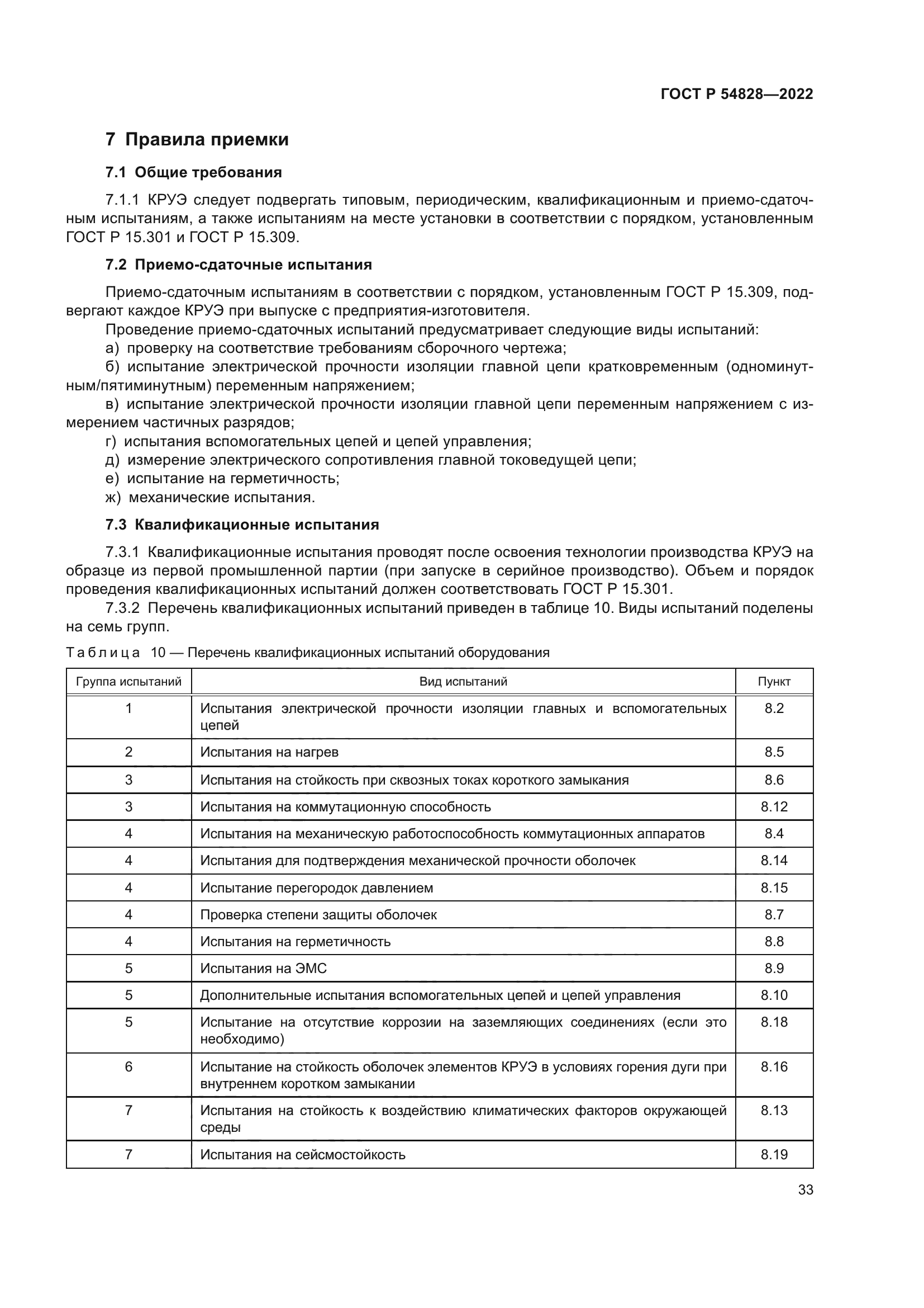 ГОСТ Р 54828-2022