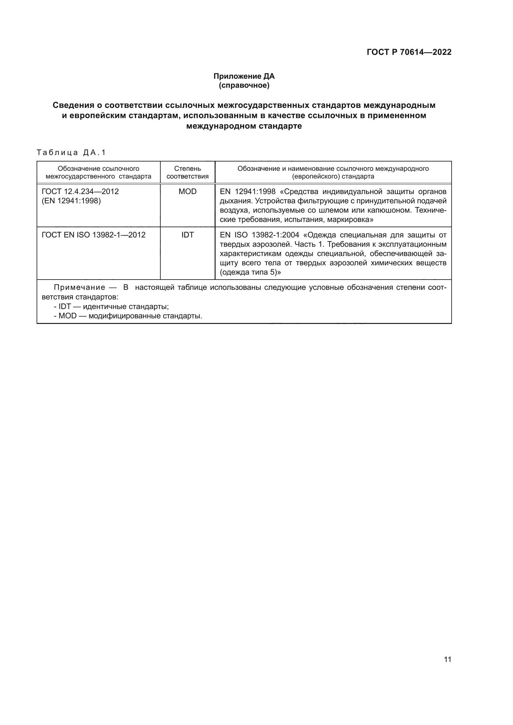 ГОСТ Р 70614-2022