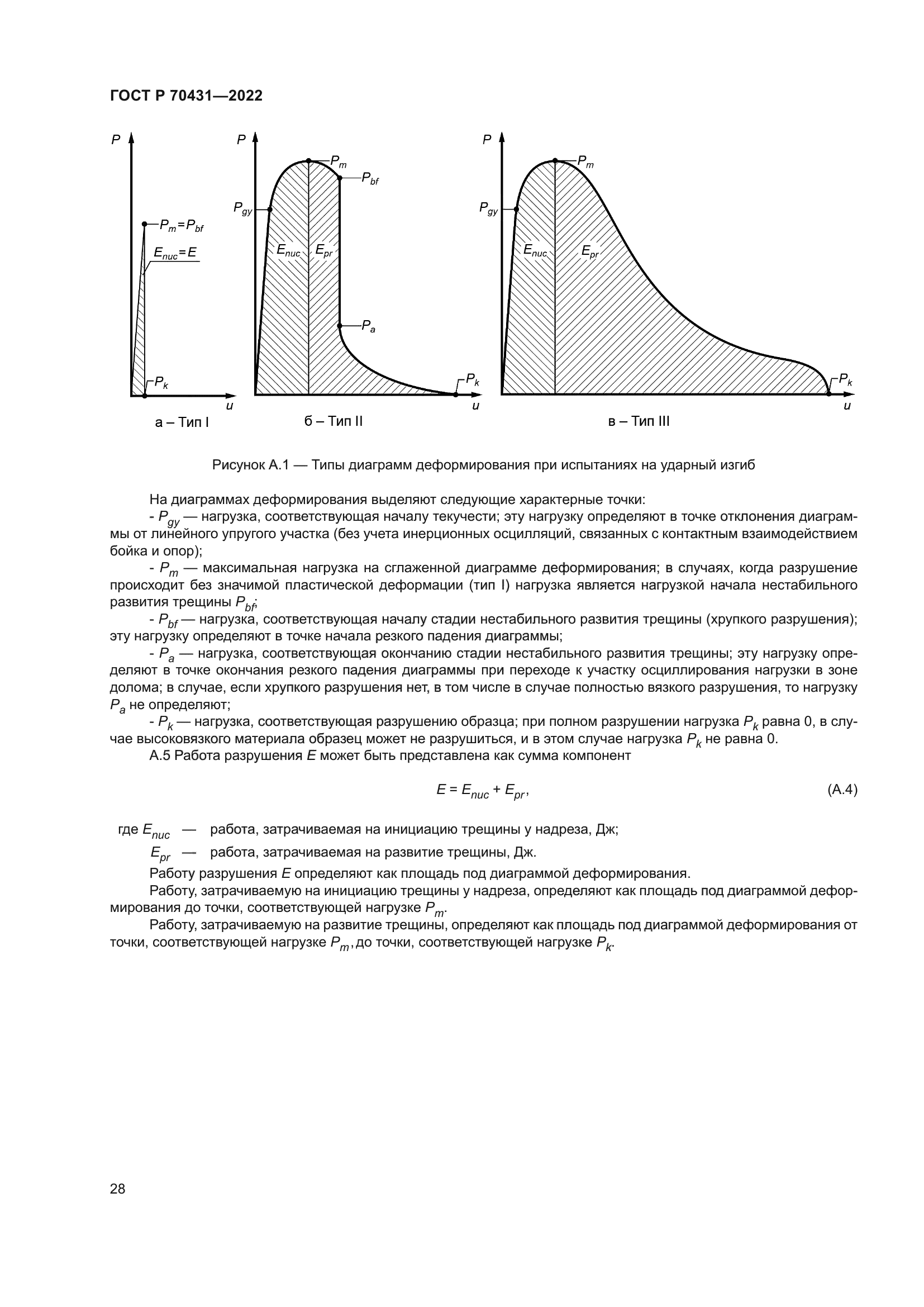 ГОСТ Р 70431-2022