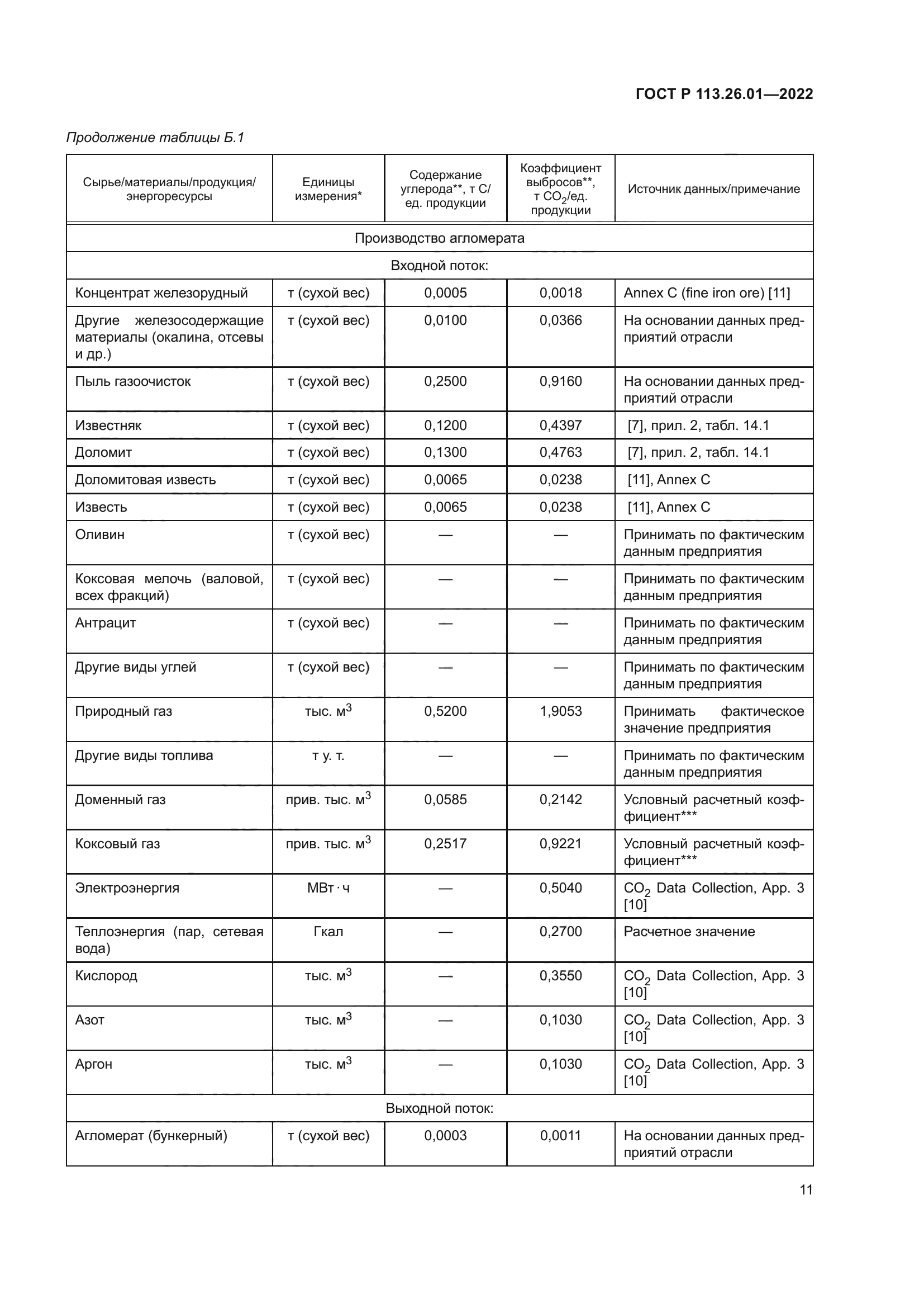 ГОСТ Р 113.26.01-2022