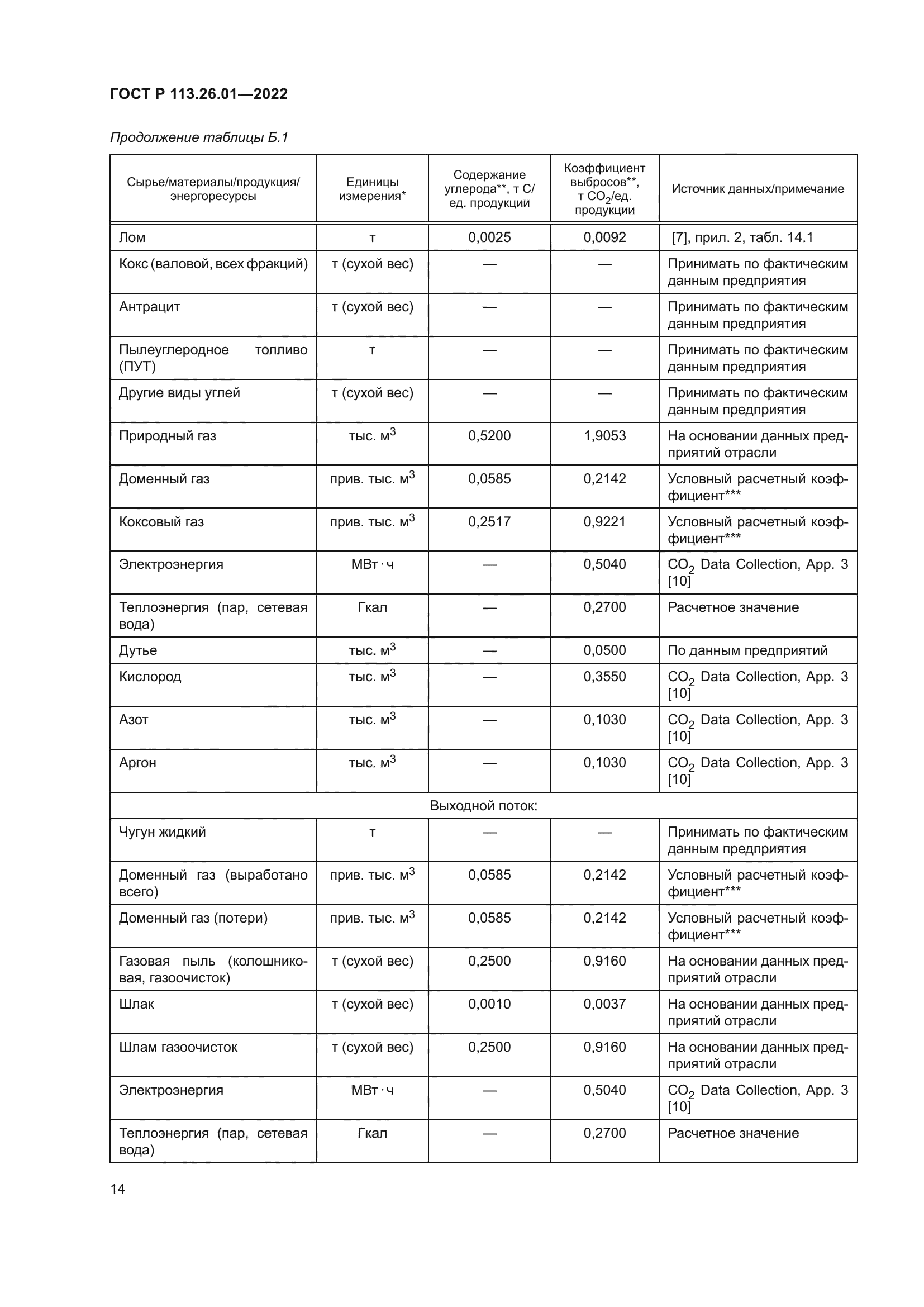 ГОСТ Р 113.26.01-2022