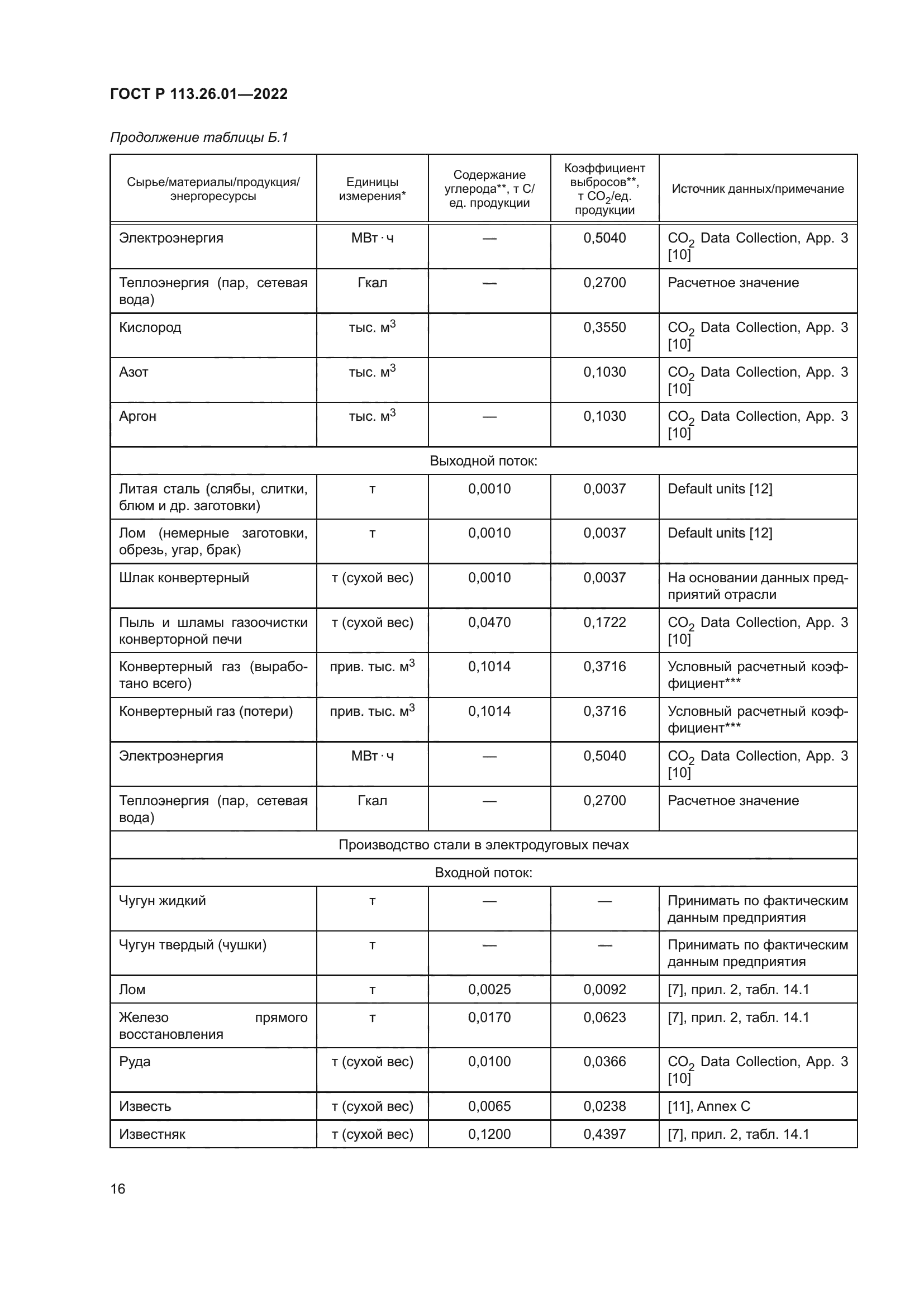 ГОСТ Р 113.26.01-2022
