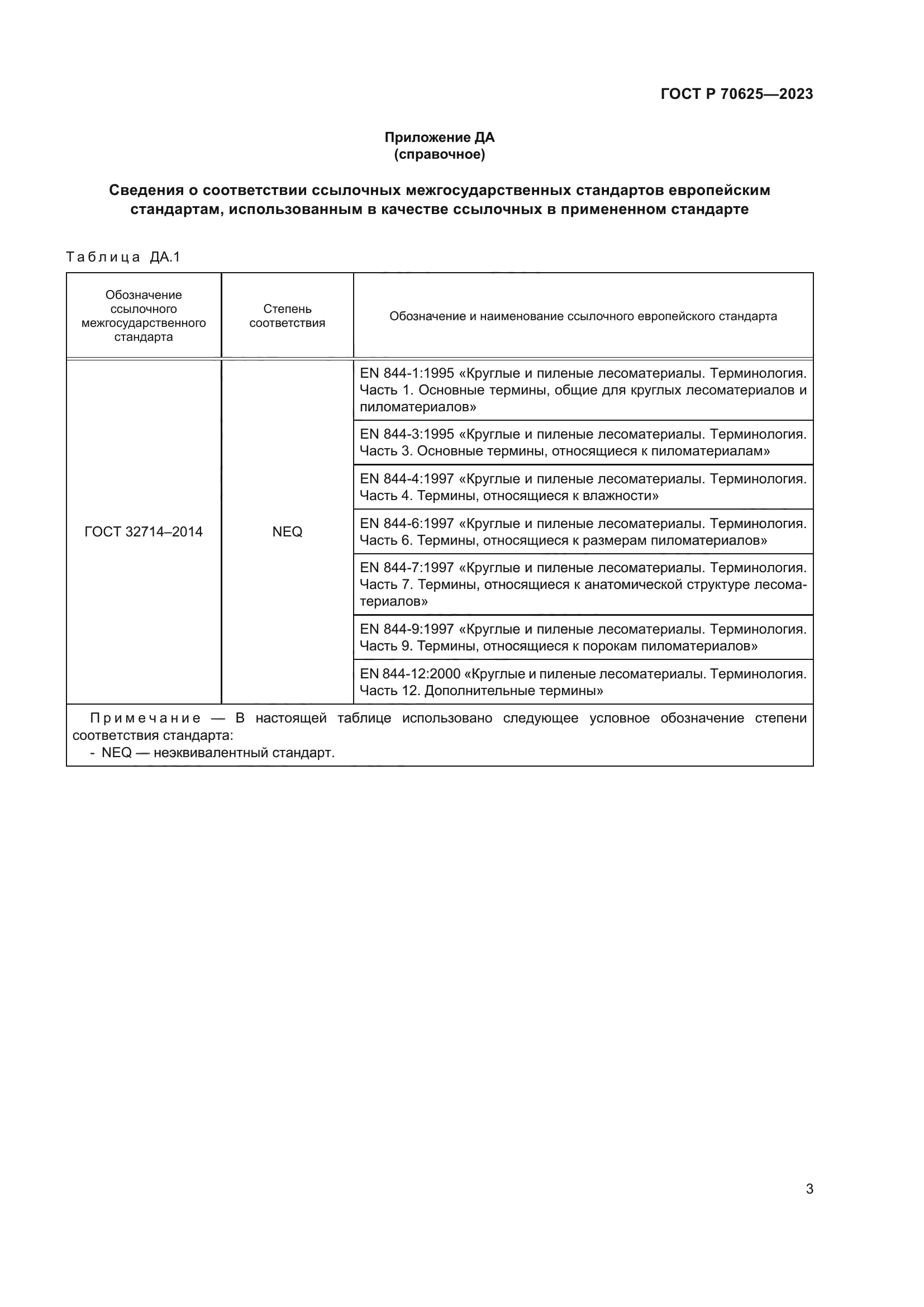 ГОСТ Р 70625-2023