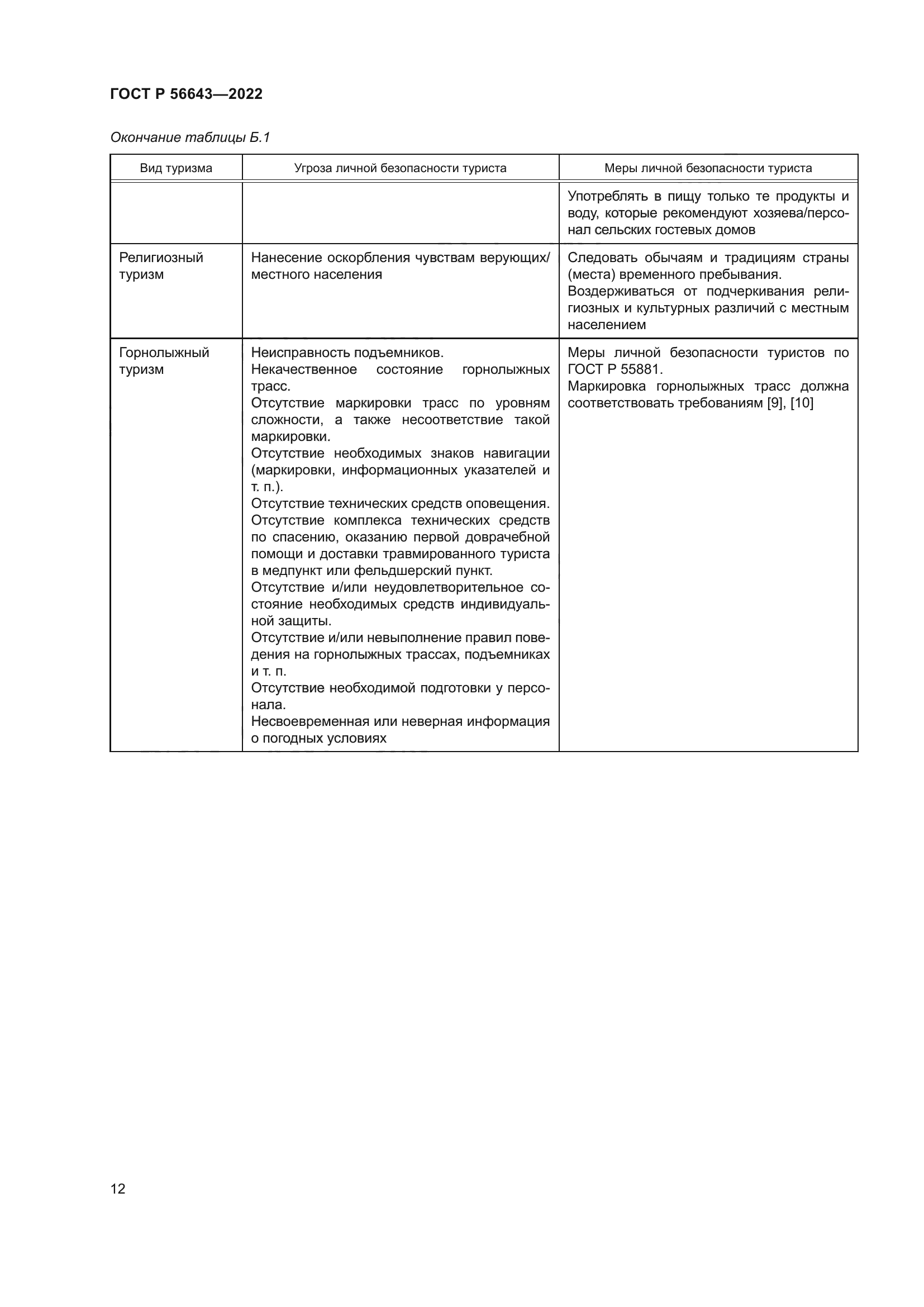 ГОСТ Р 56643-2022