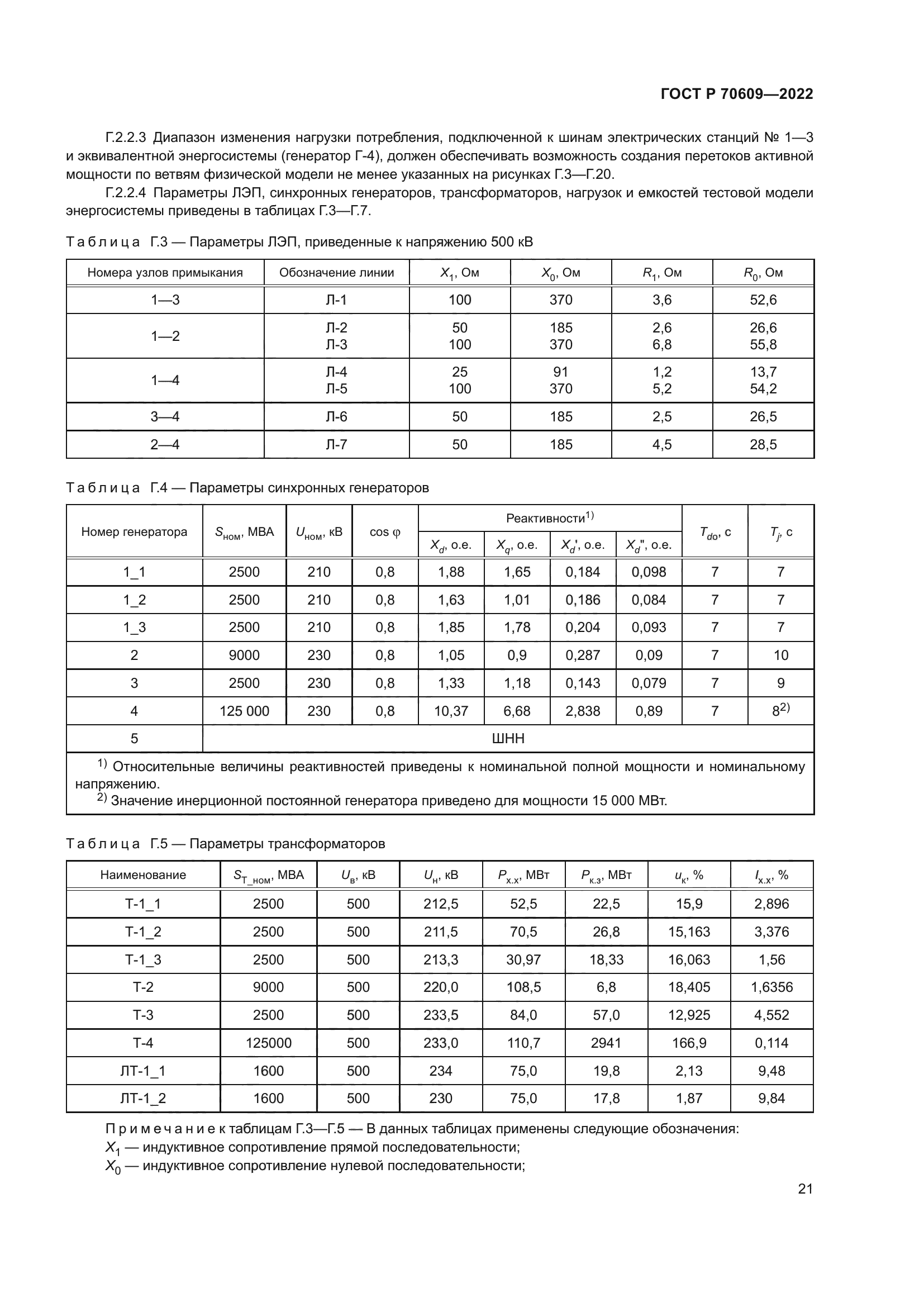 ГОСТ Р 70609-2022