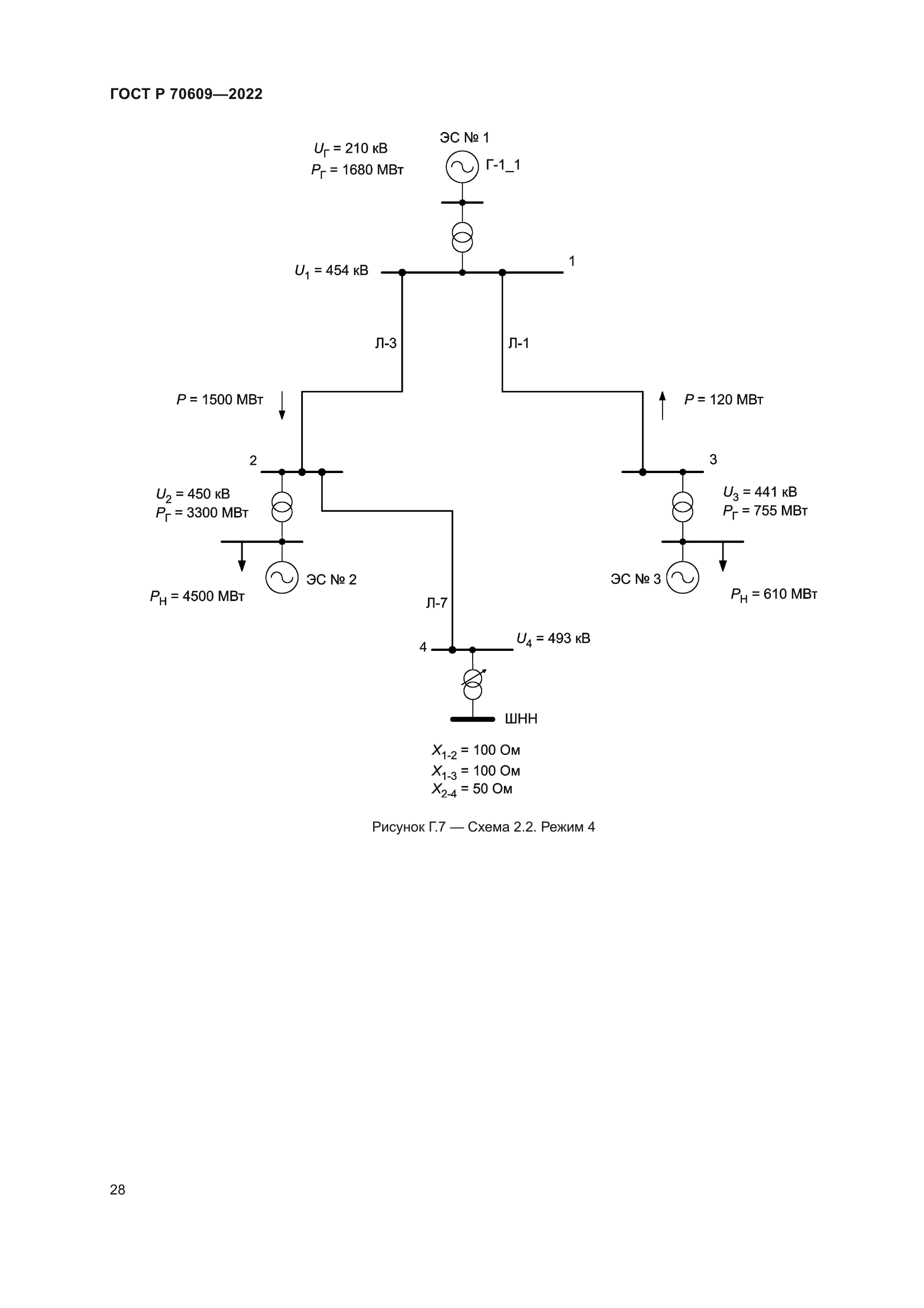 ГОСТ Р 70609-2022