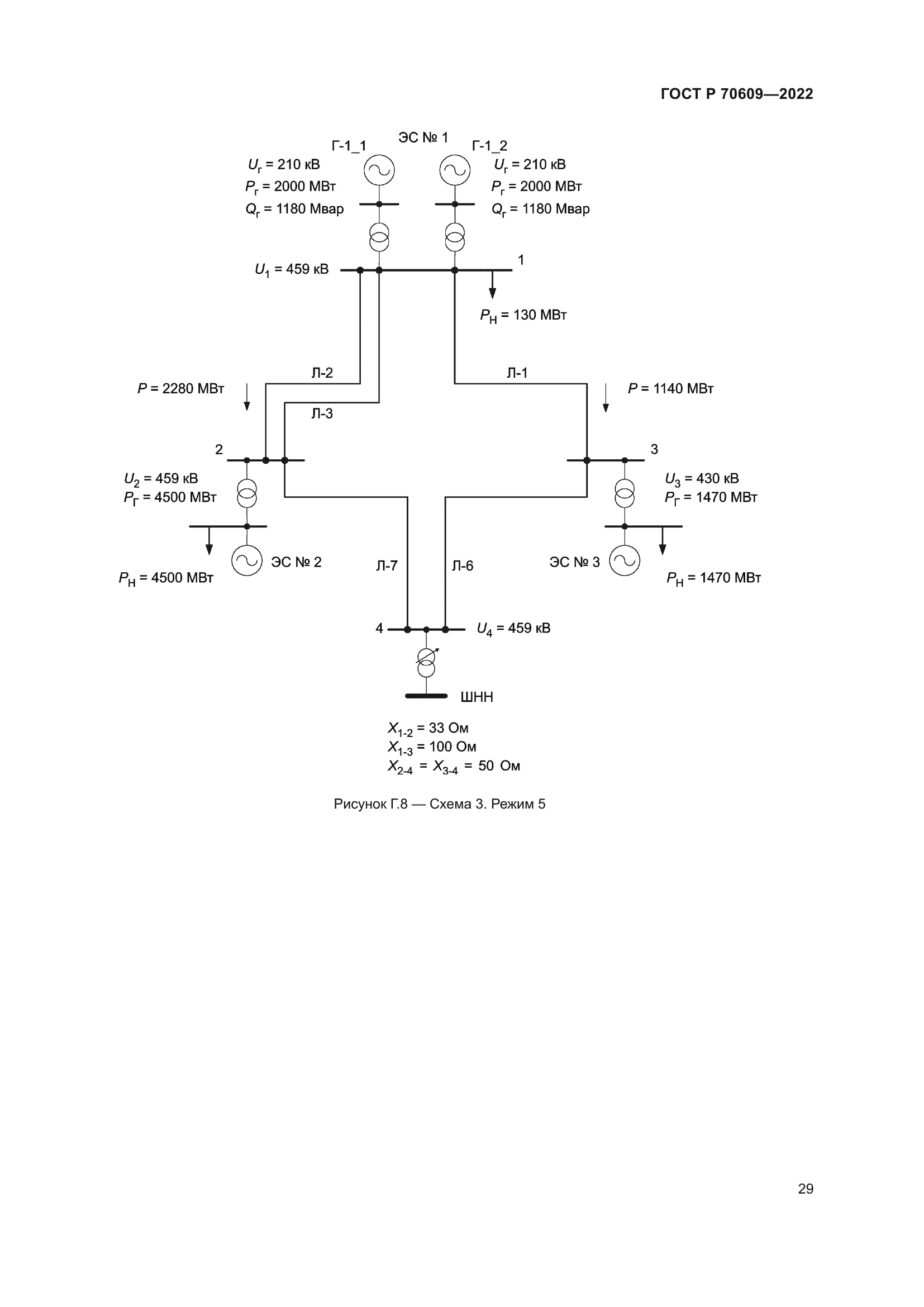 ГОСТ Р 70609-2022