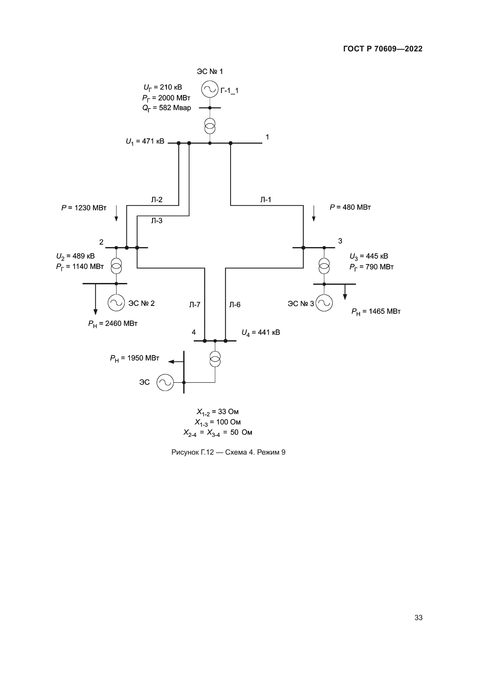 ГОСТ Р 70609-2022