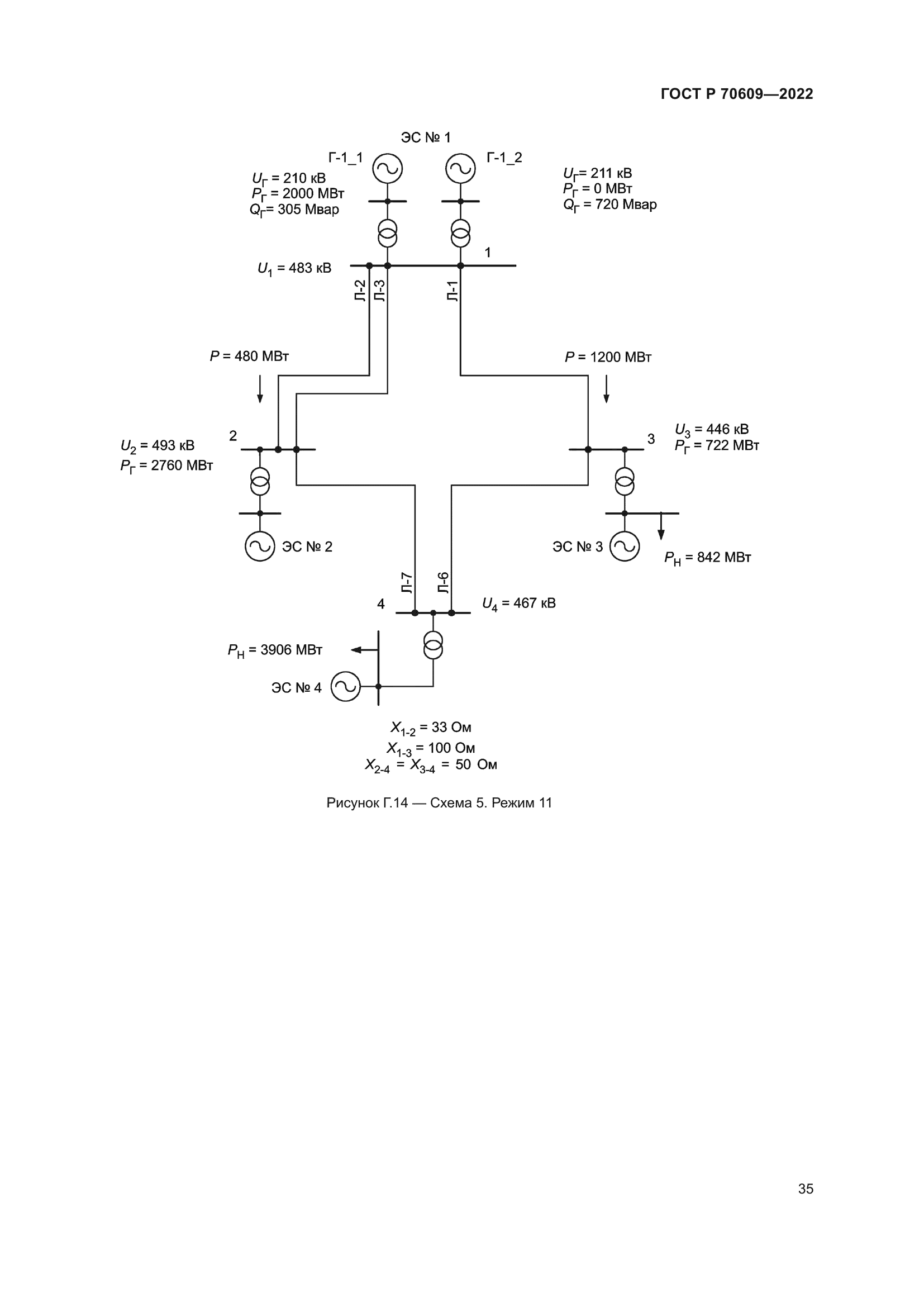 ГОСТ Р 70609-2022