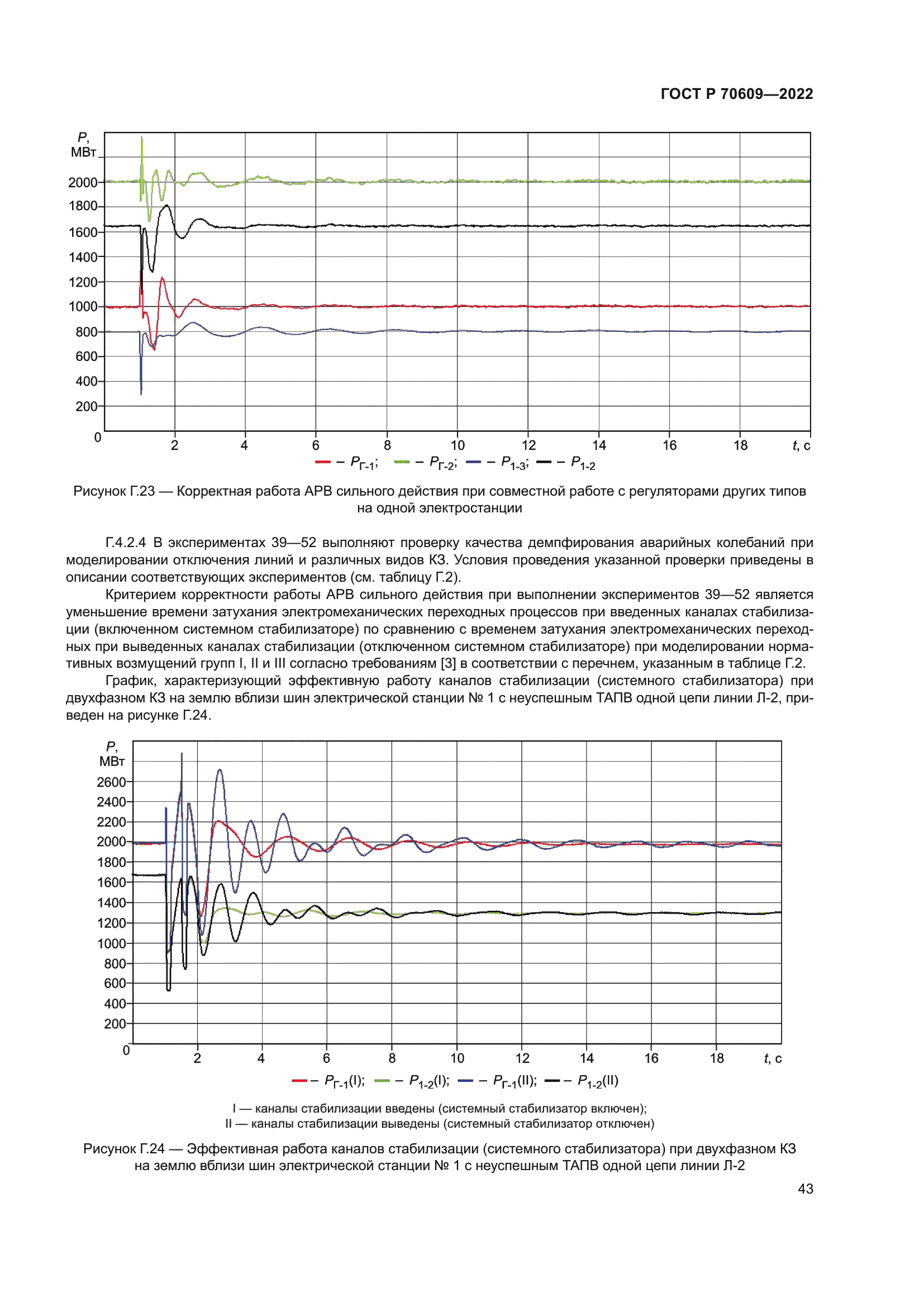 ГОСТ Р 70609-2022