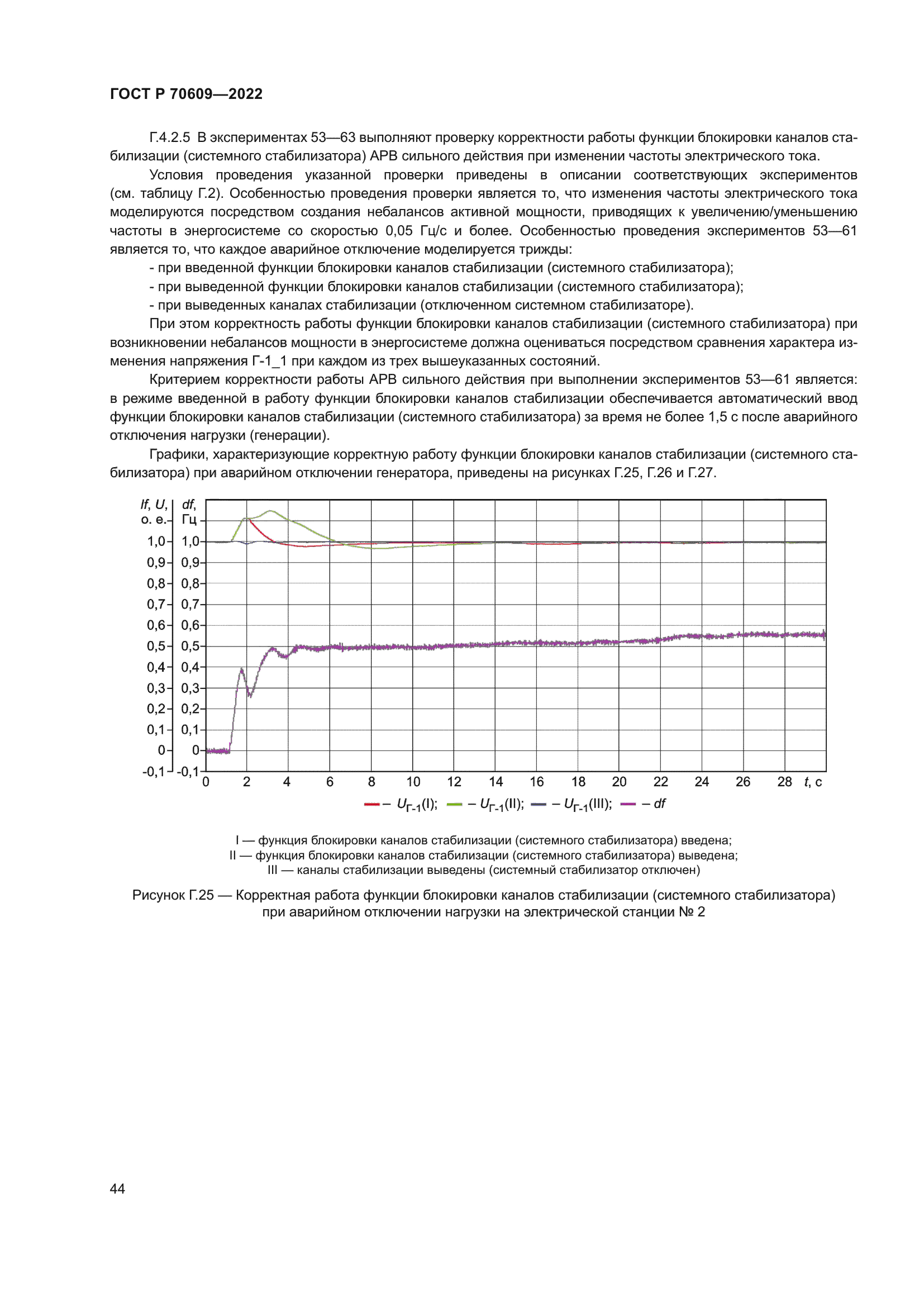 ГОСТ Р 70609-2022
