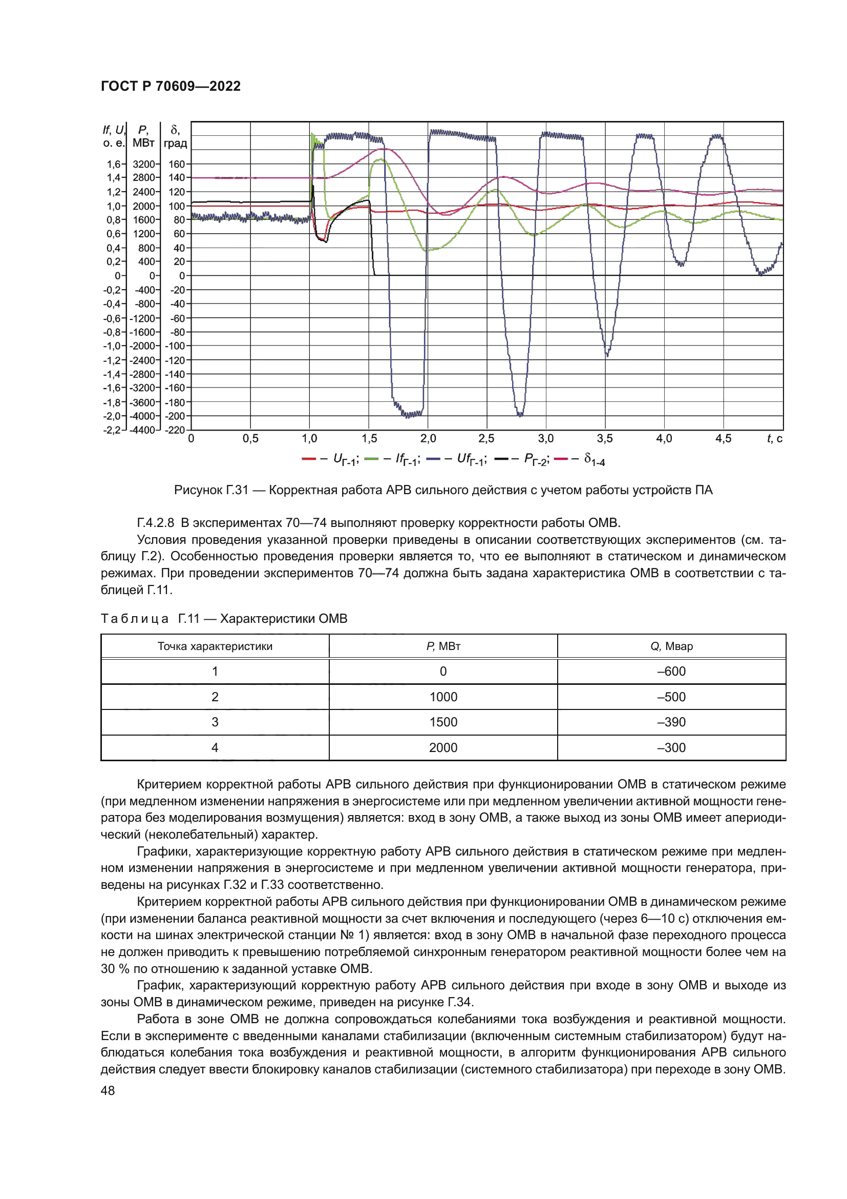 ГОСТ Р 70609-2022