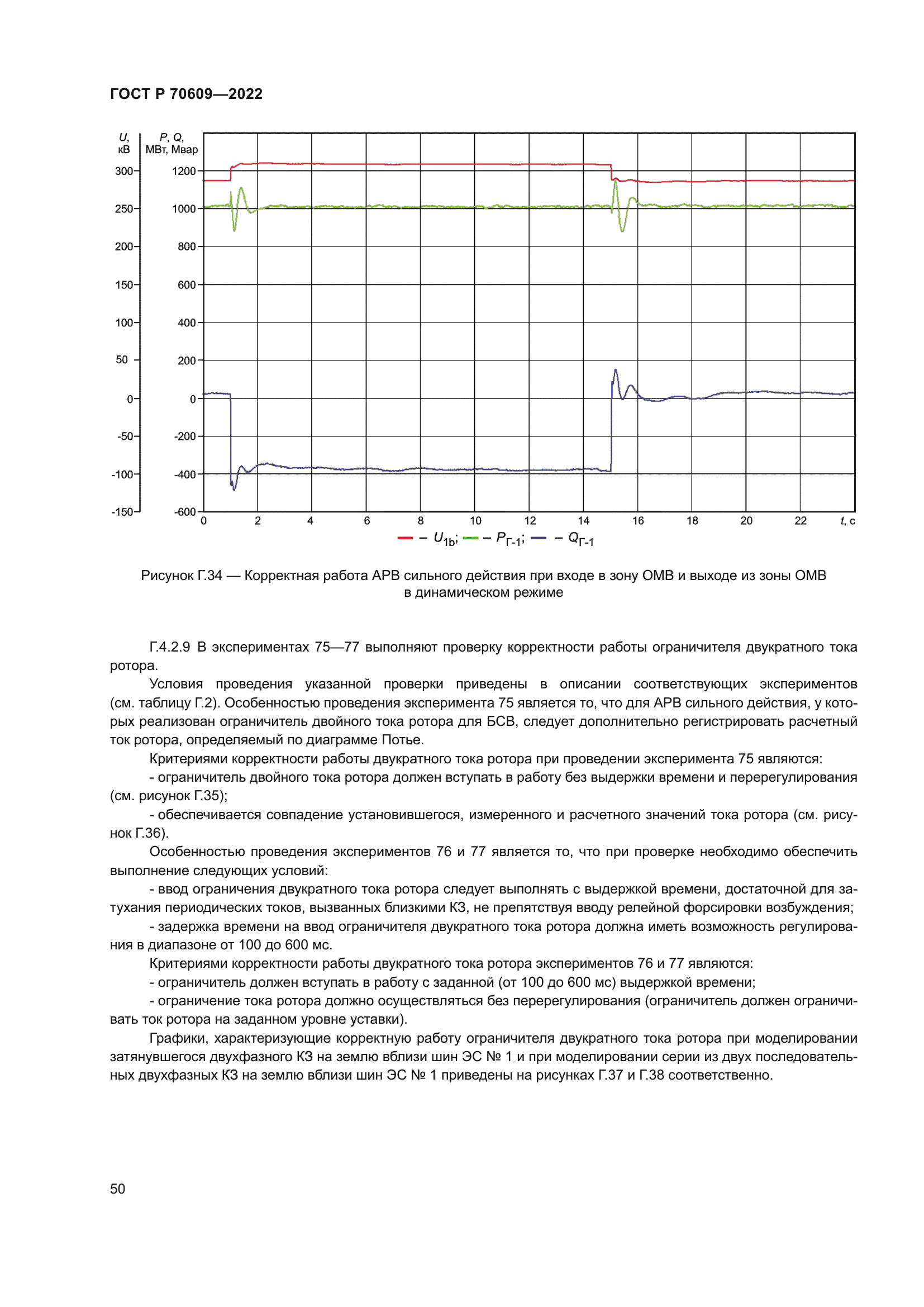 ГОСТ Р 70609-2022