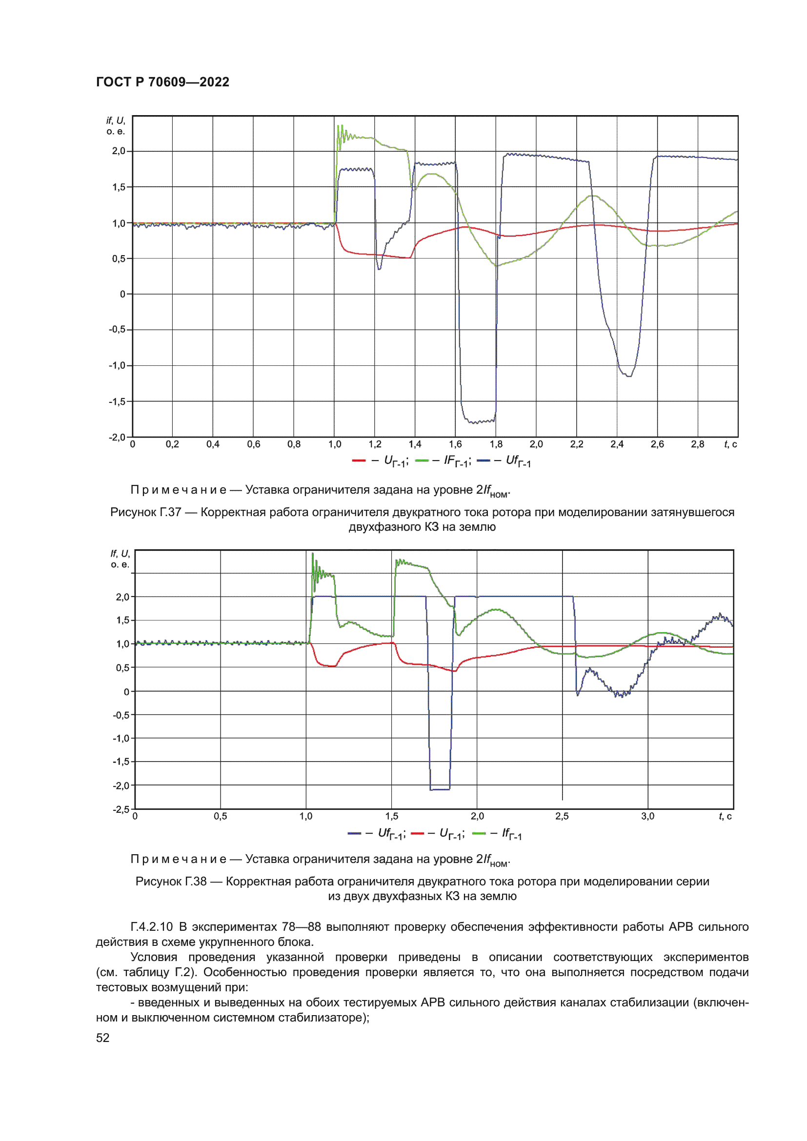 ГОСТ Р 70609-2022