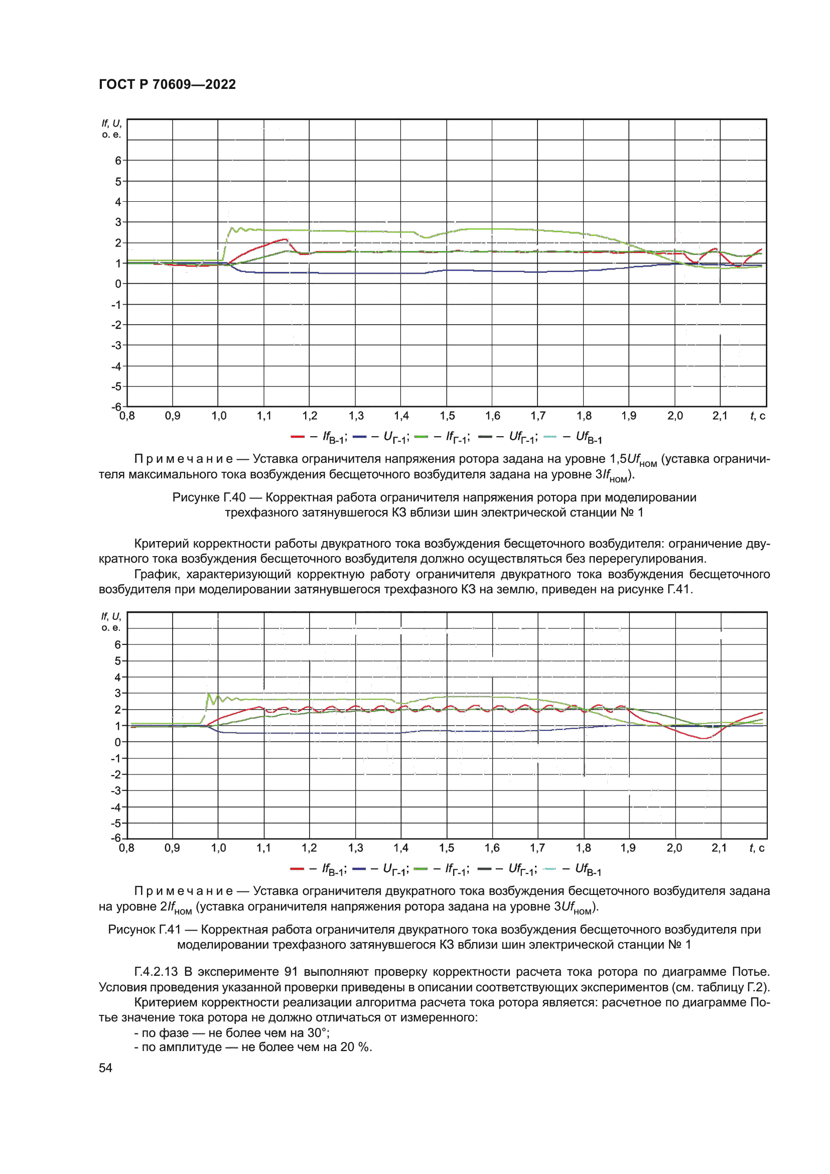 ГОСТ Р 70609-2022
