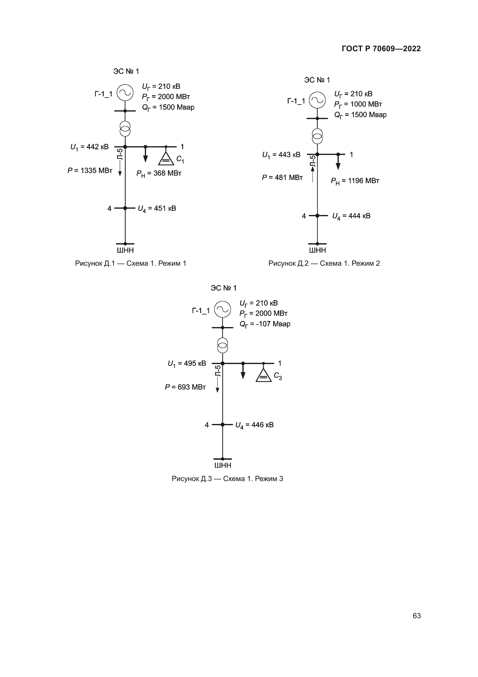 ГОСТ Р 70609-2022