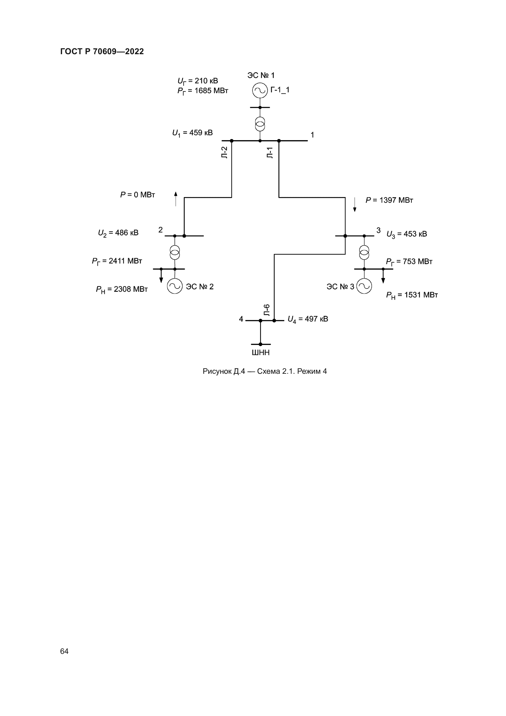 ГОСТ Р 70609-2022