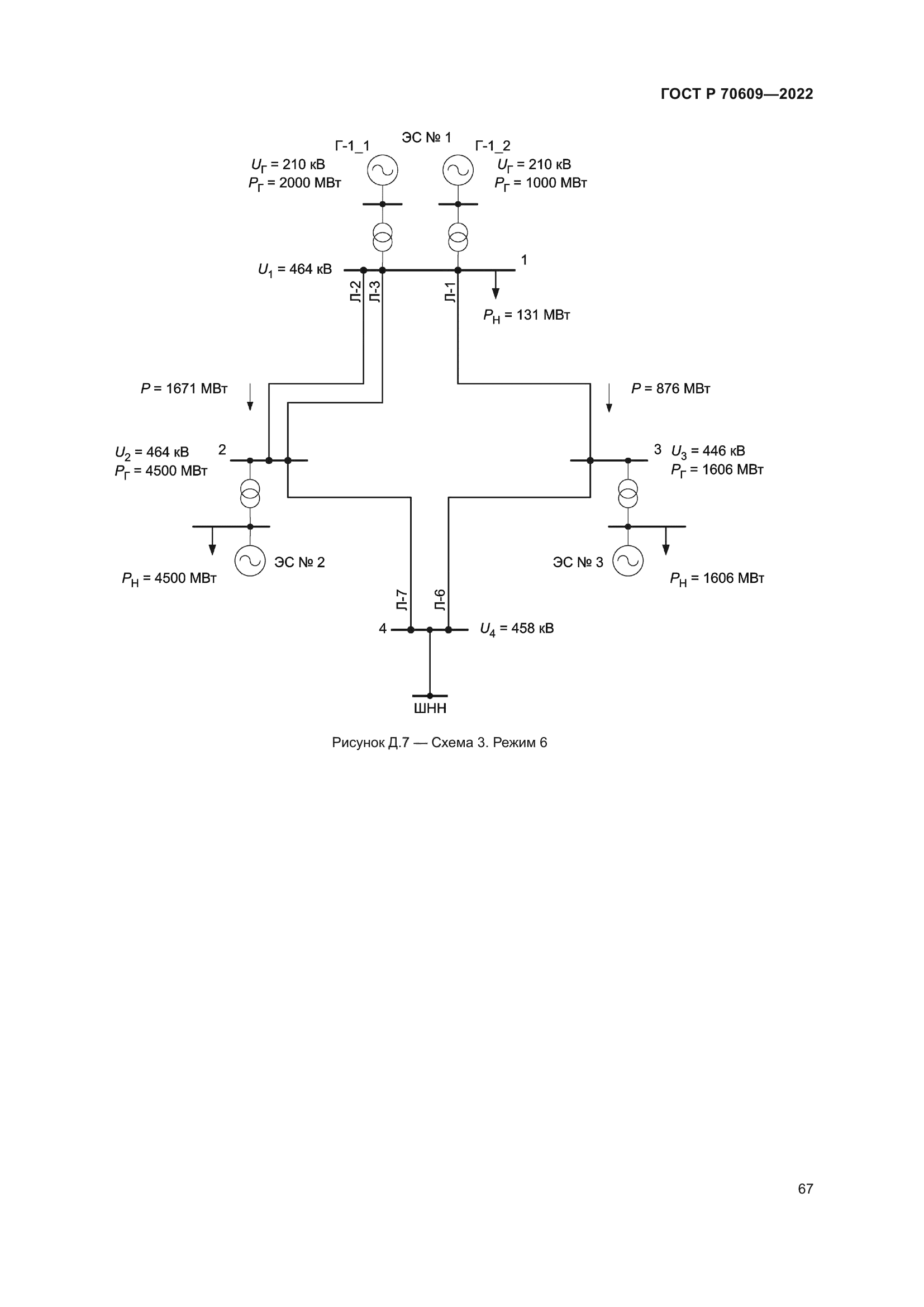 ГОСТ Р 70609-2022