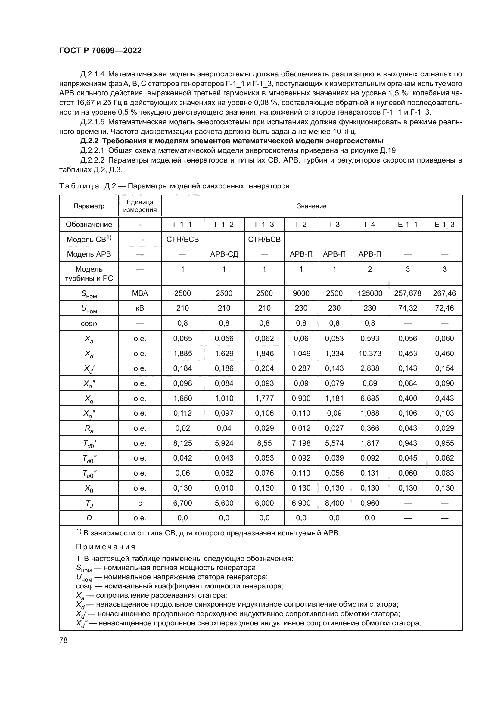 ГОСТ Р 70609-2022