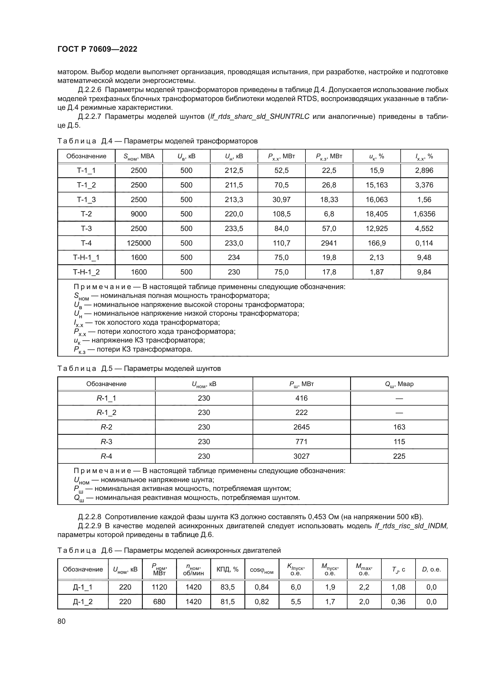 ГОСТ Р 70609-2022