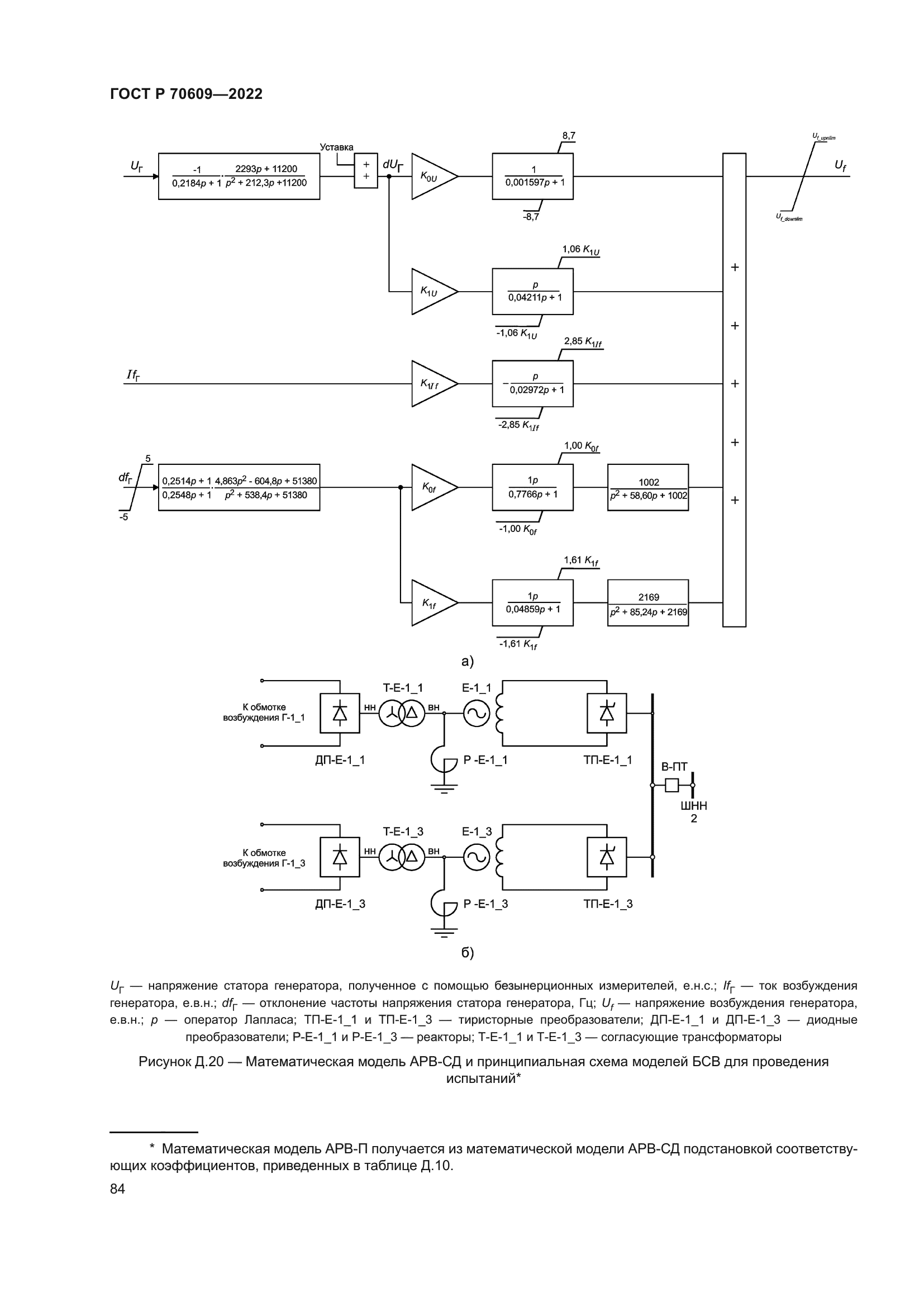 ГОСТ Р 70609-2022