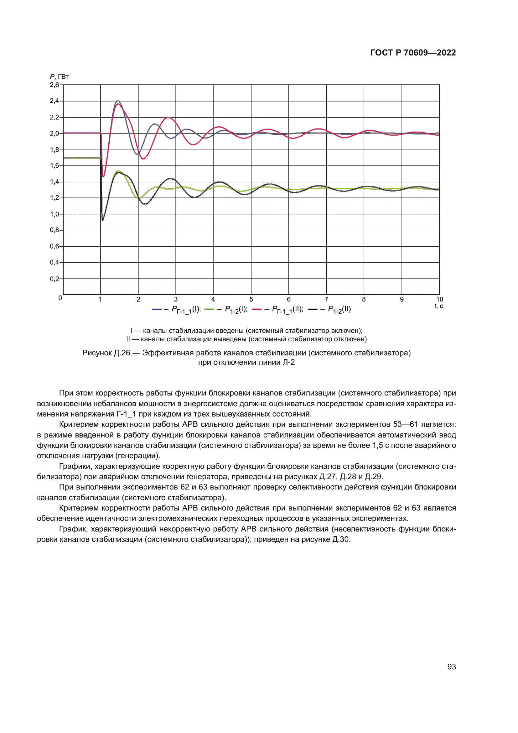 ГОСТ Р 70609-2022