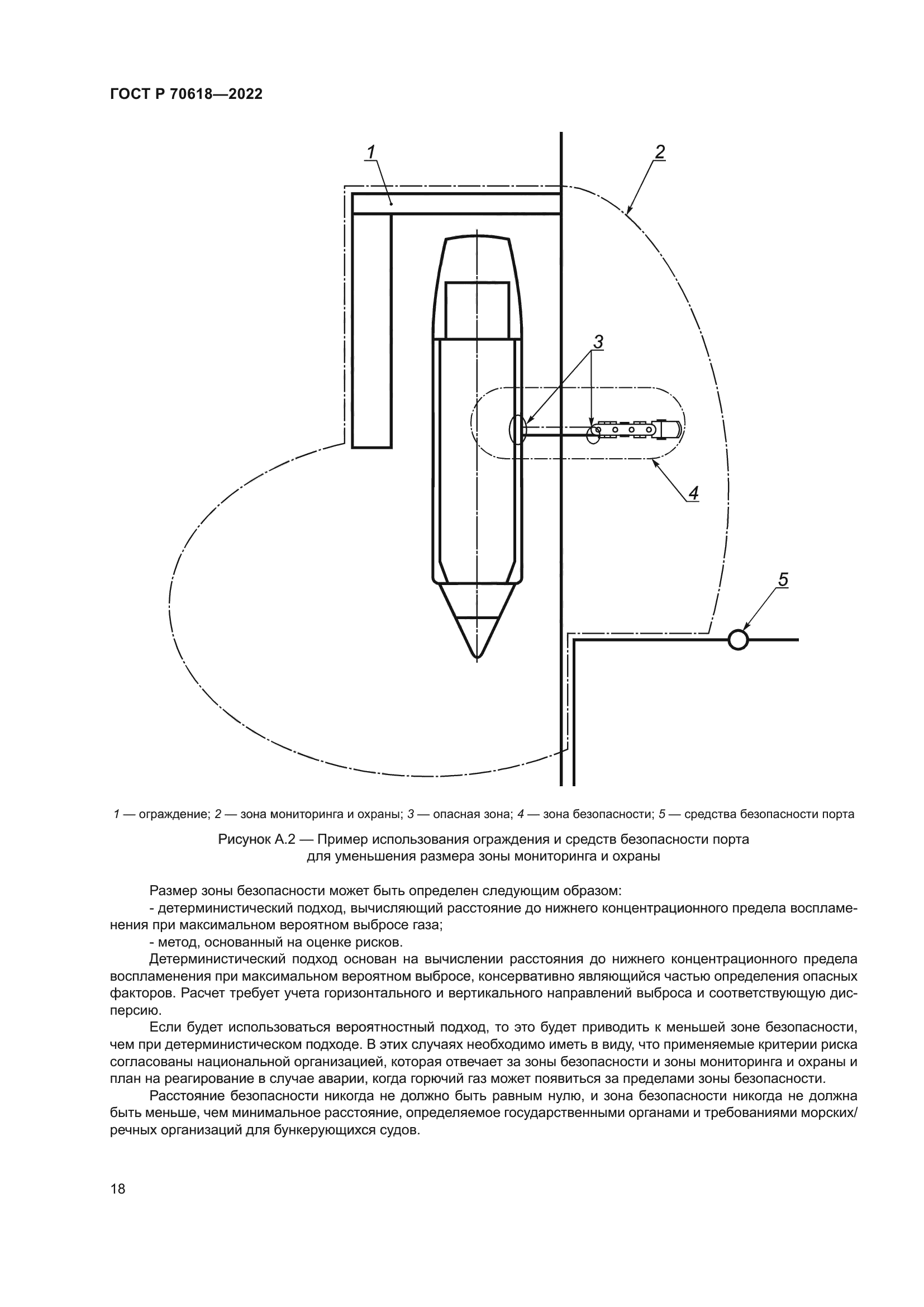 ГОСТ Р 70618-2022