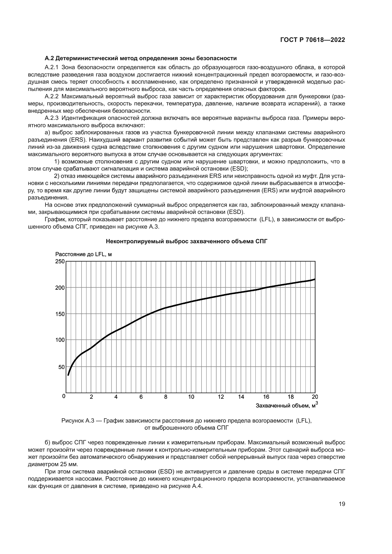 ГОСТ Р 70618-2022