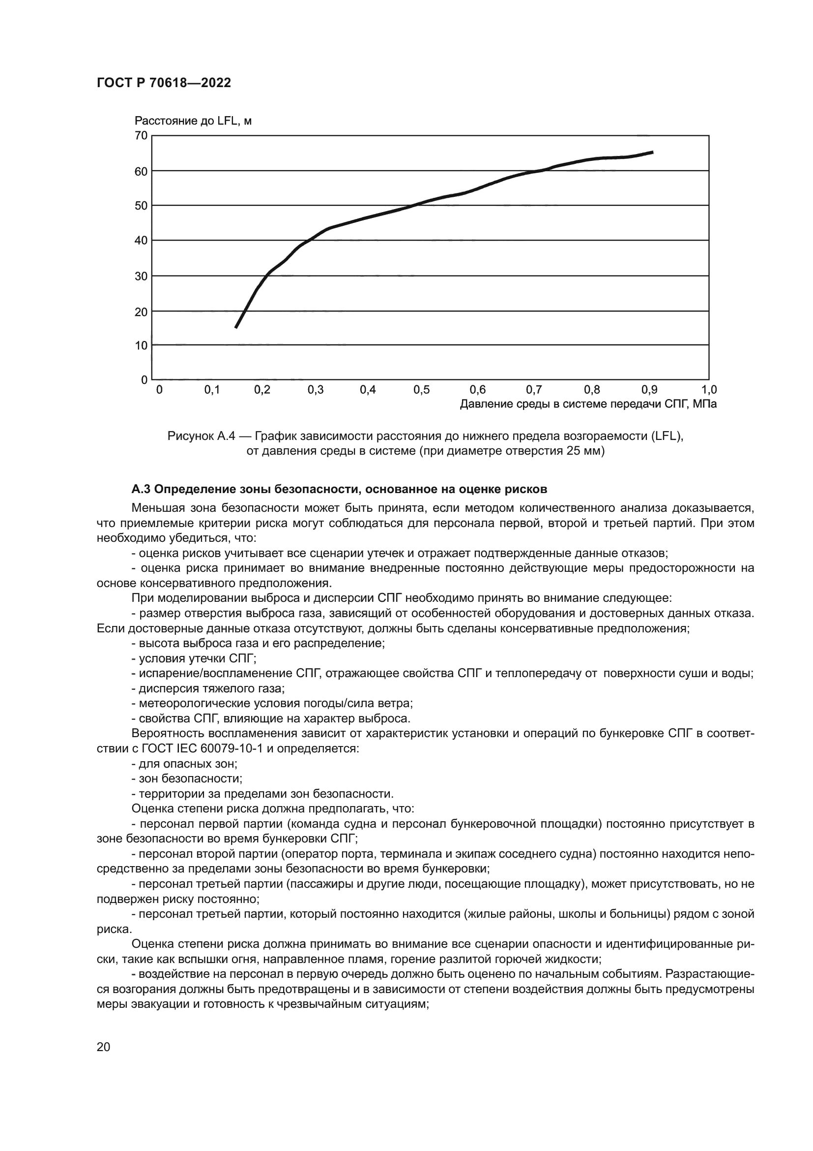 ГОСТ Р 70618-2022