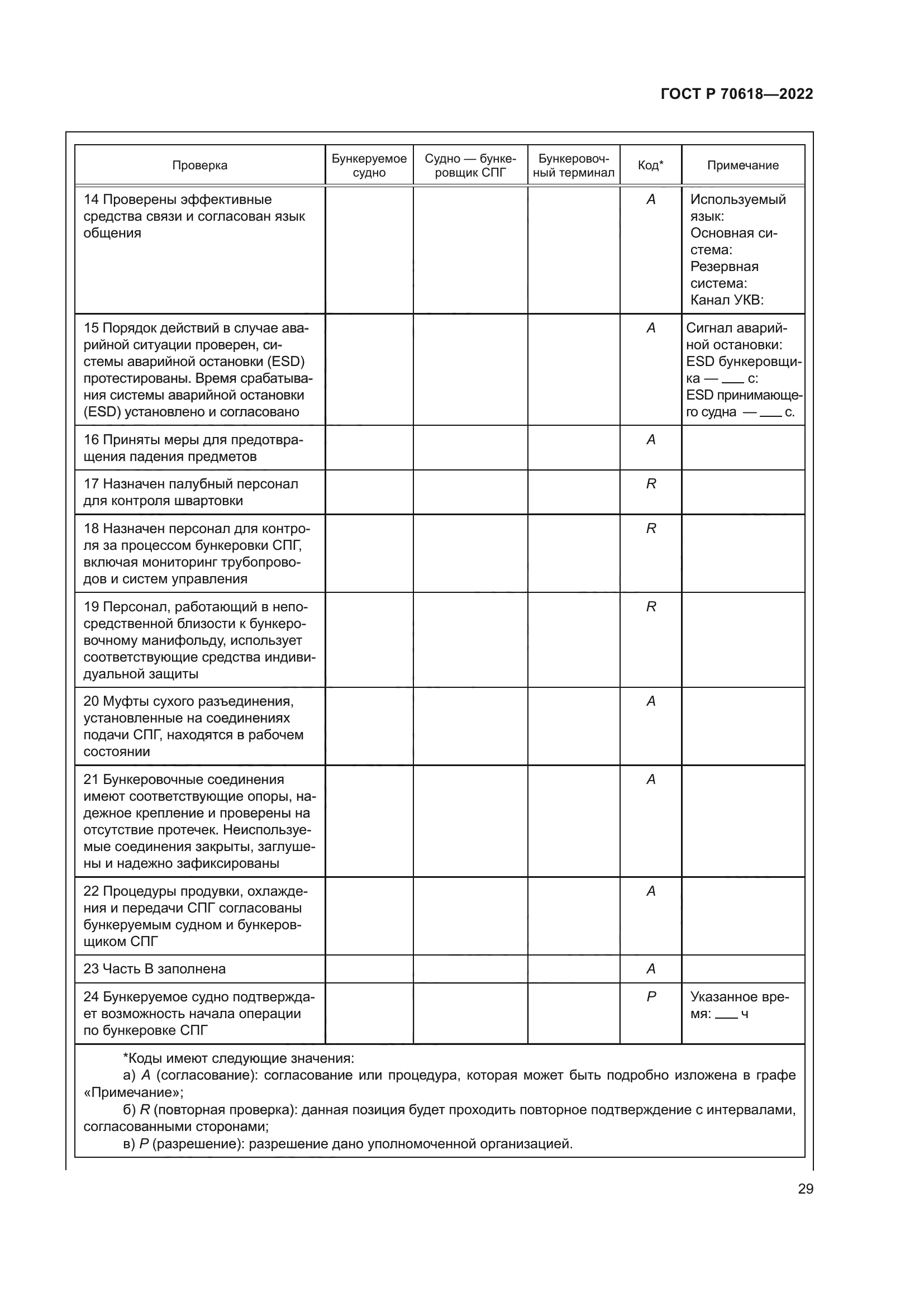 ГОСТ Р 70618-2022