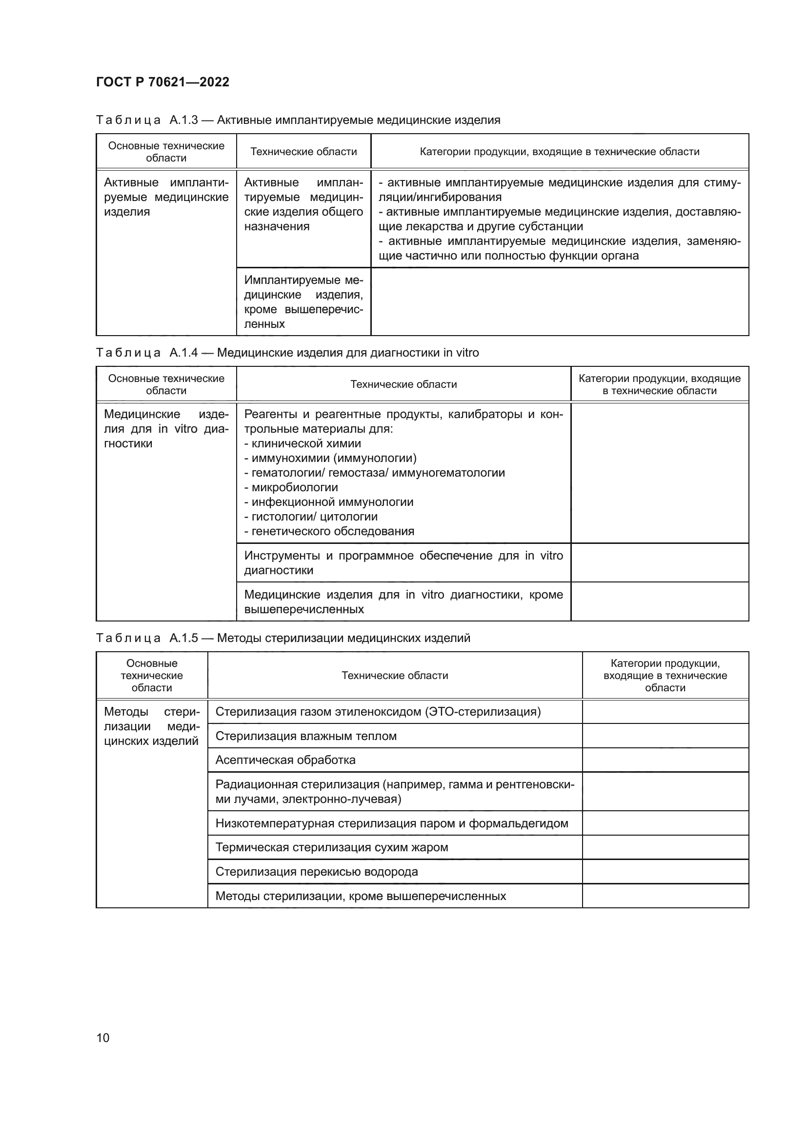 ГОСТ Р 70621-2022