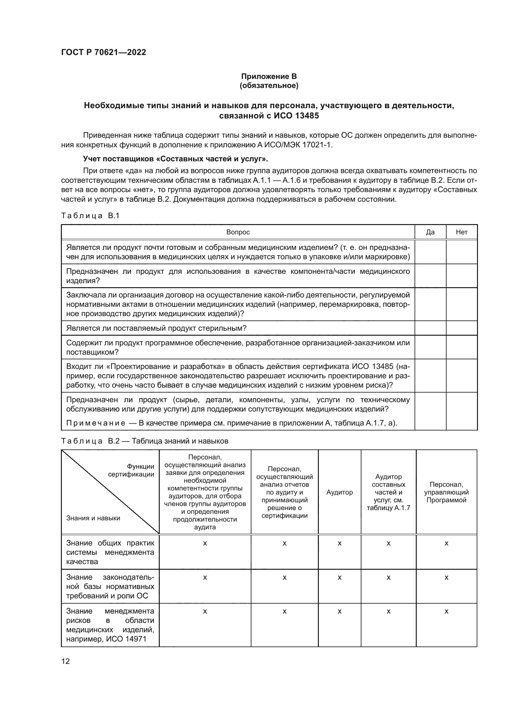 ГОСТ Р 70621-2022