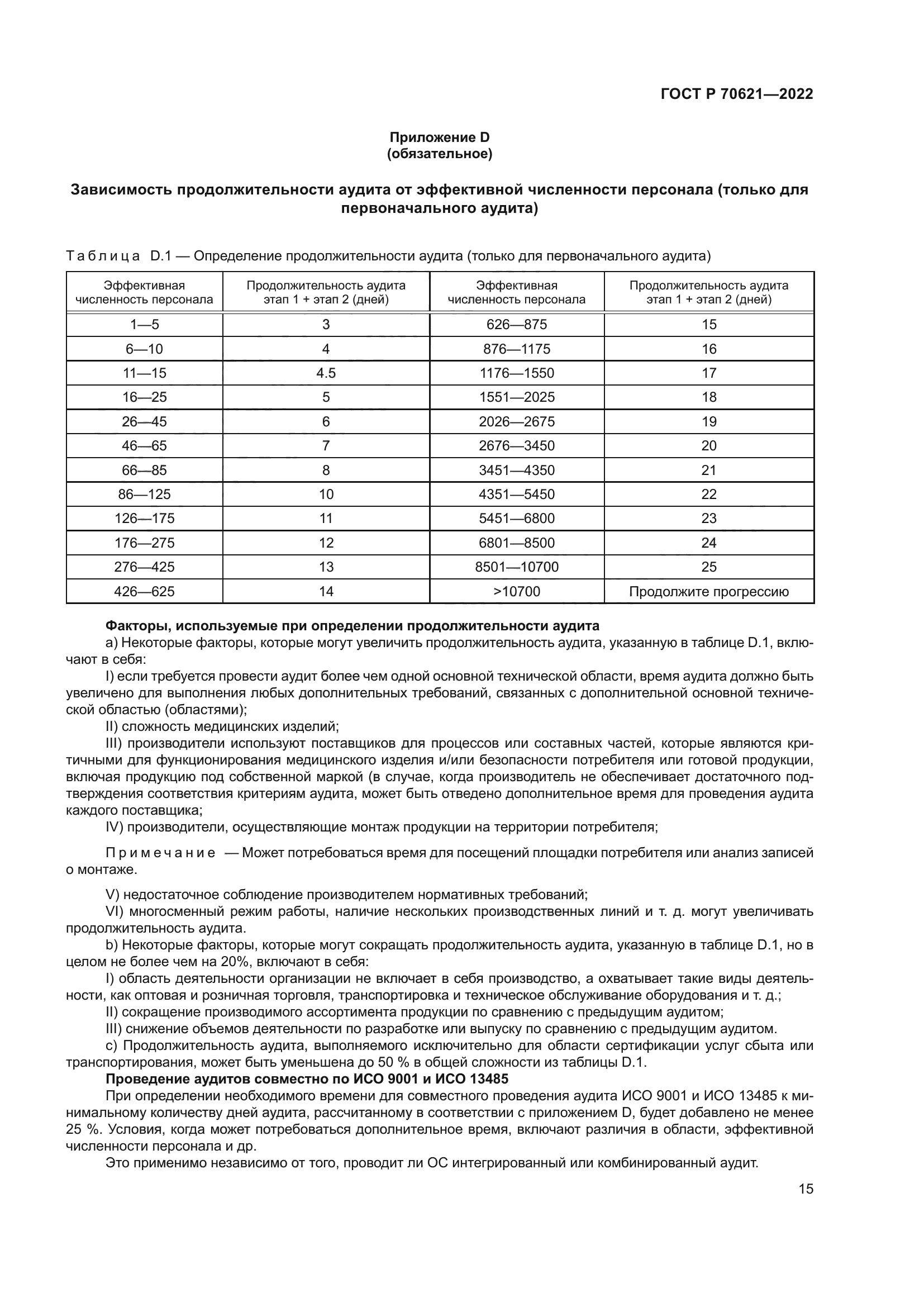 ГОСТ Р 70621-2022