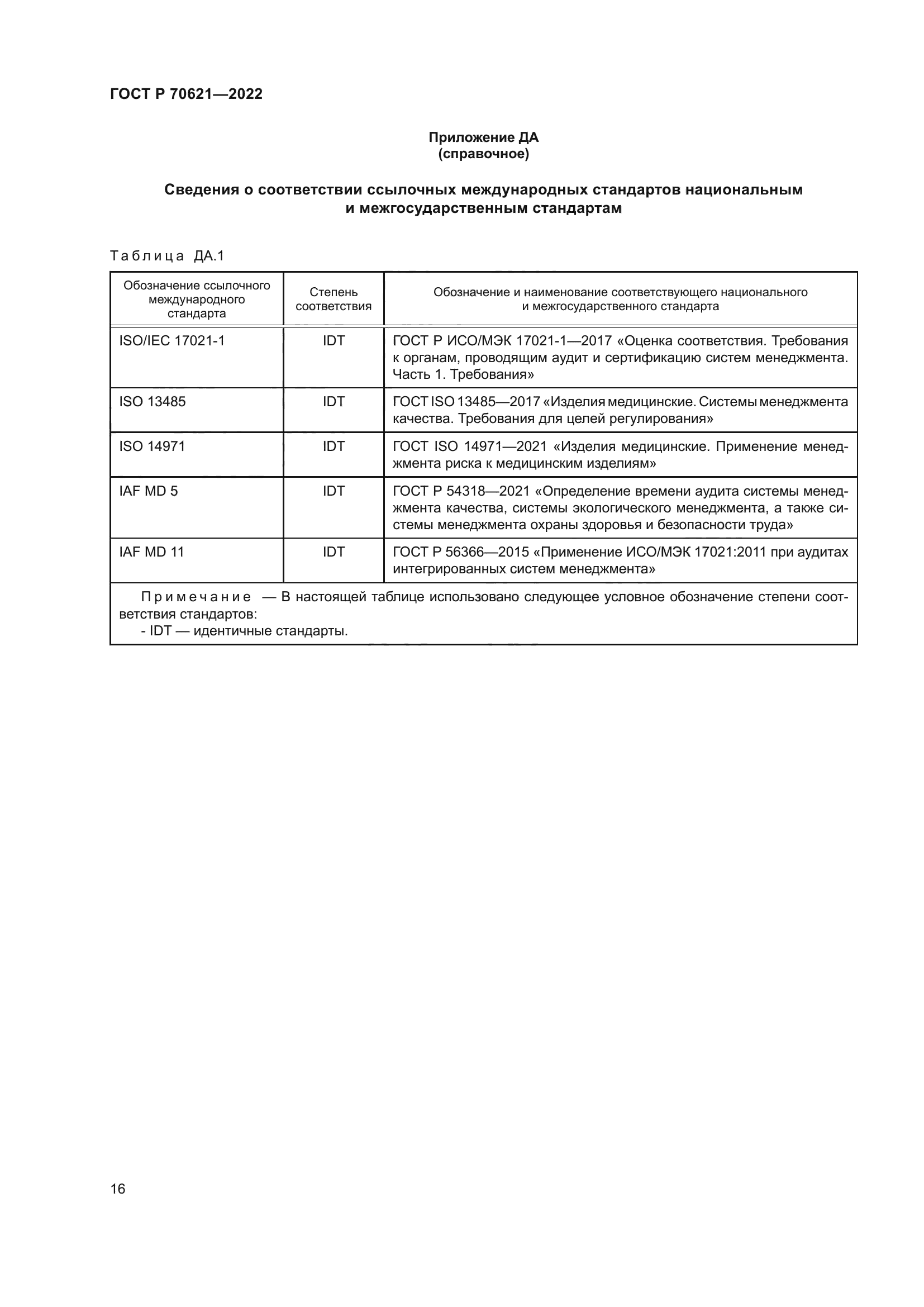ГОСТ Р 70621-2022