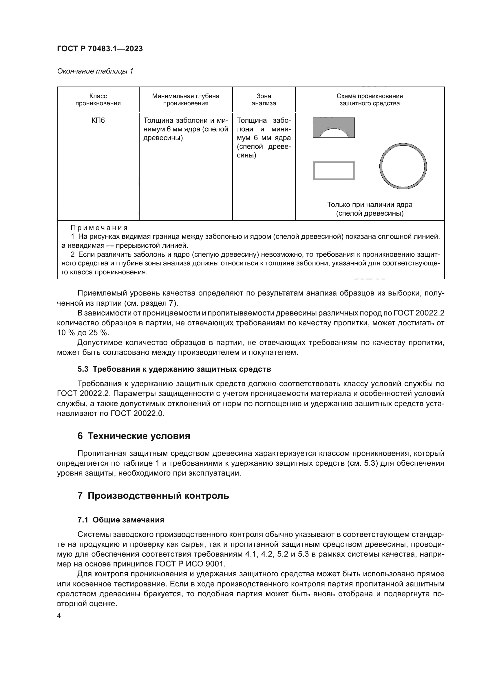 ГОСТ Р 70483.1-2023