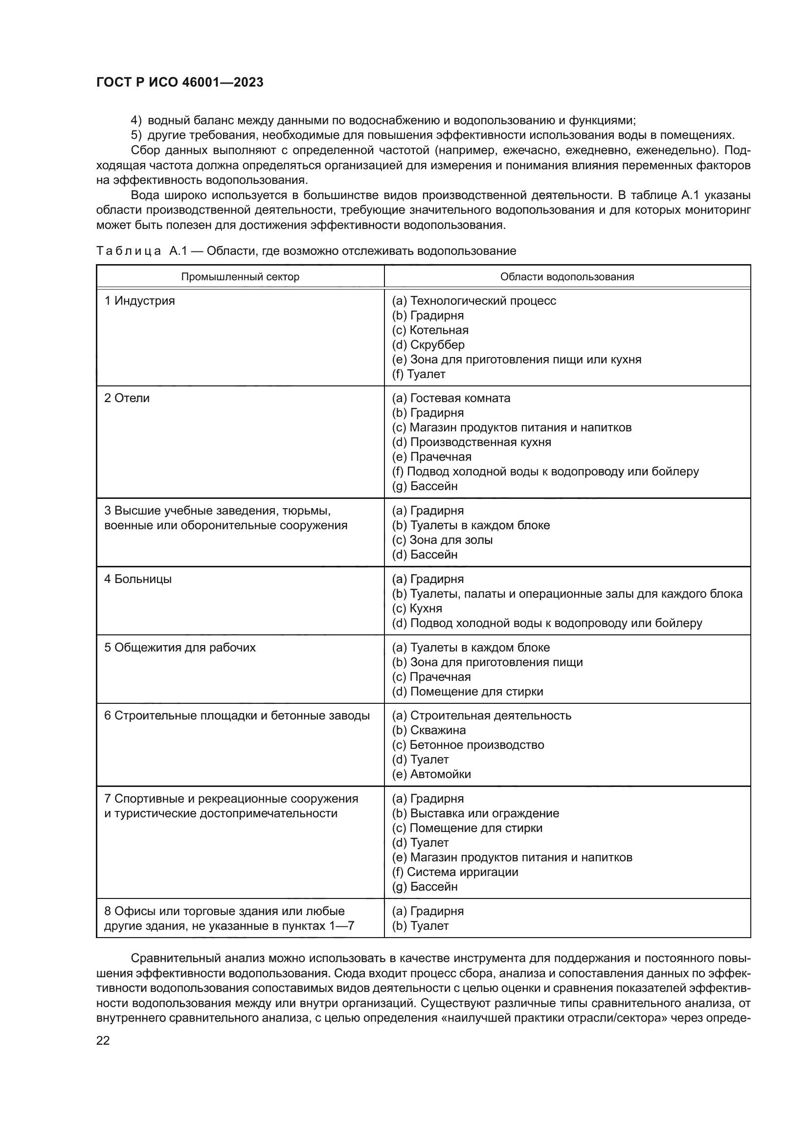 ГОСТ Р ИСО 46001-2023