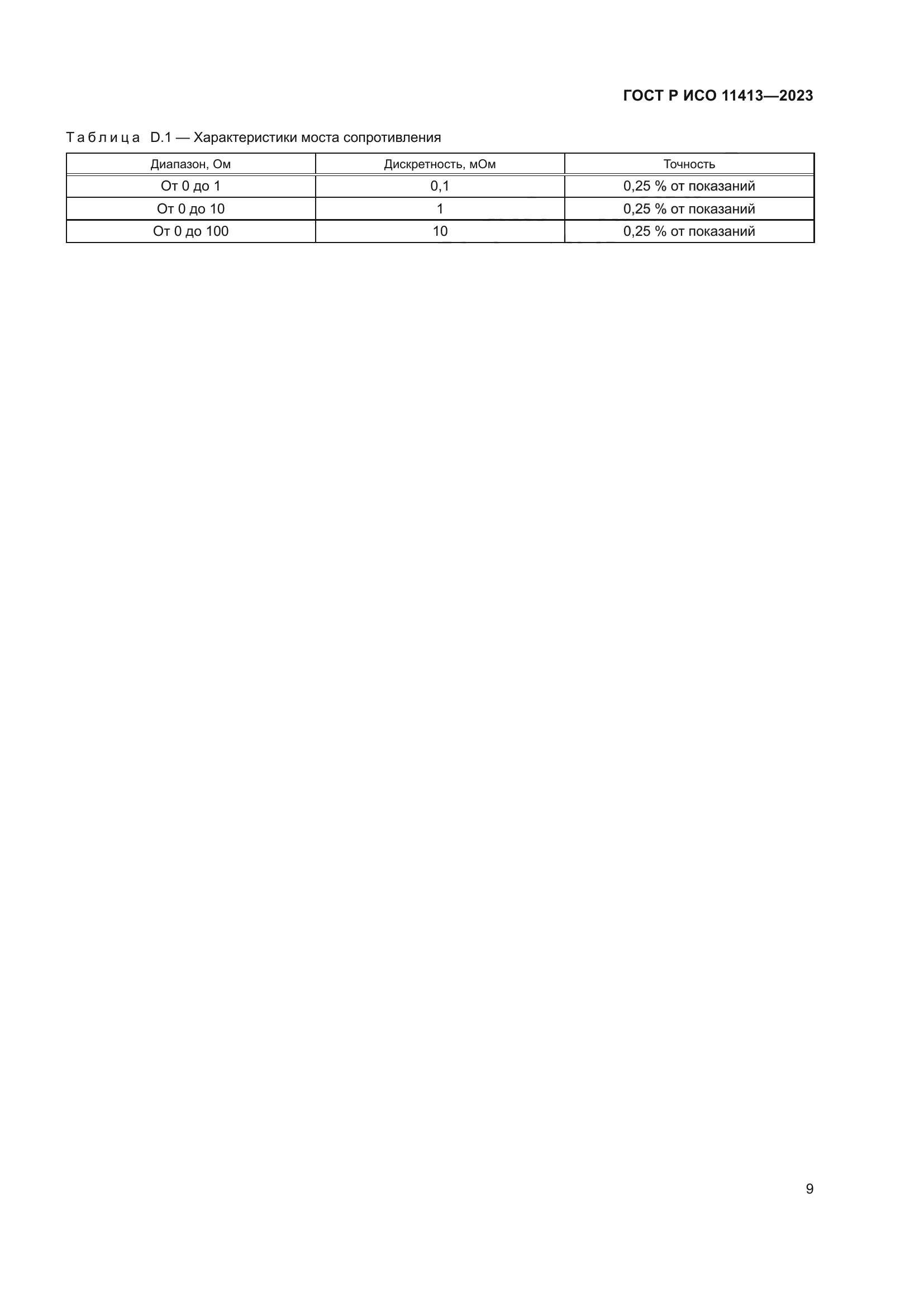 ГОСТ Р ИСО 11413-2023