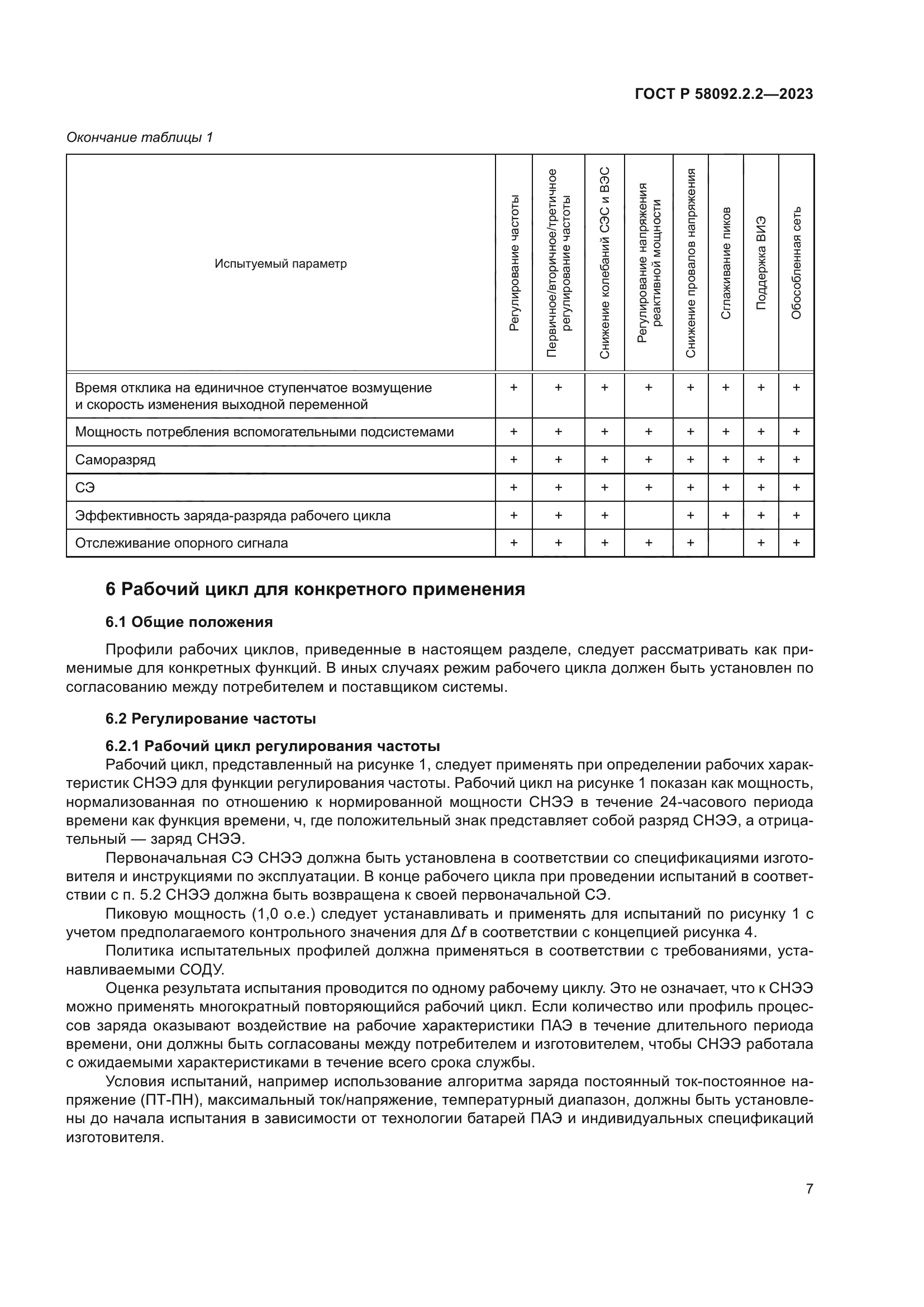 ГОСТ Р 58092.2.2-2023