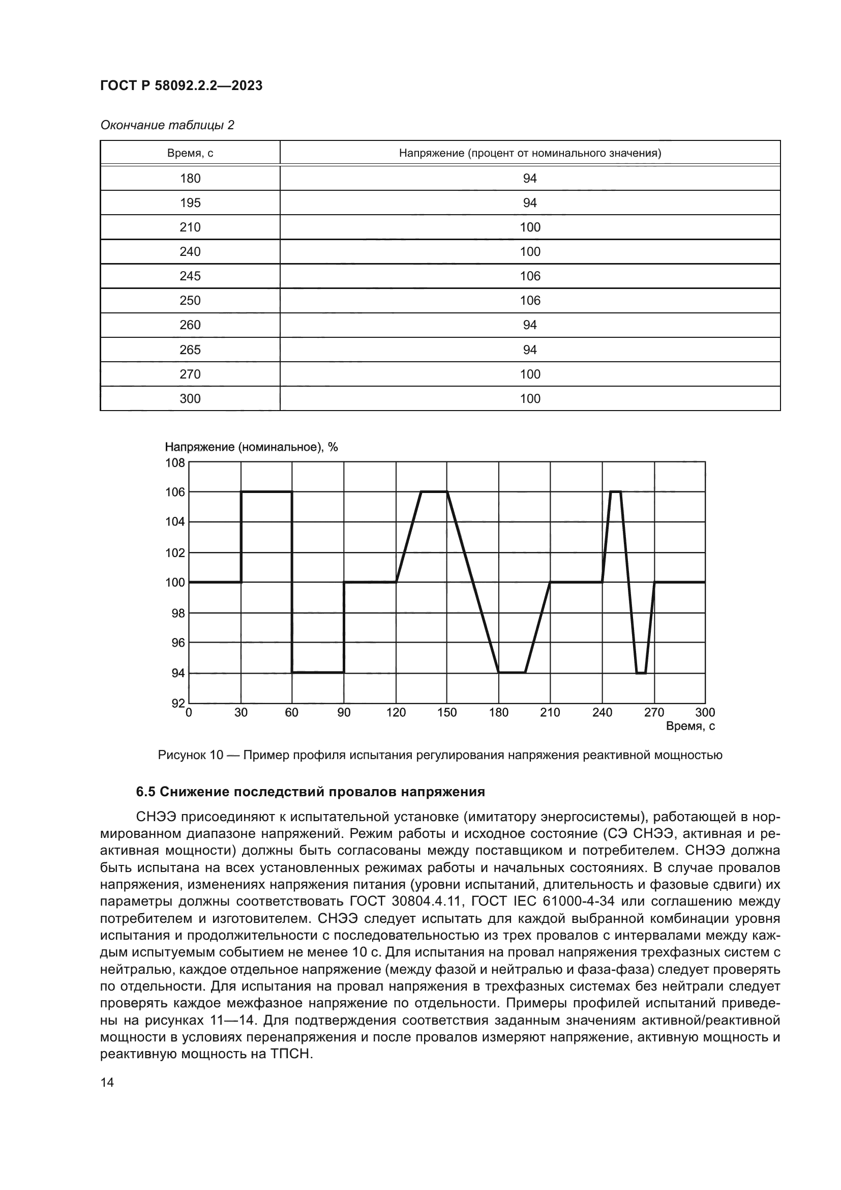 ГОСТ Р 58092.2.2-2023