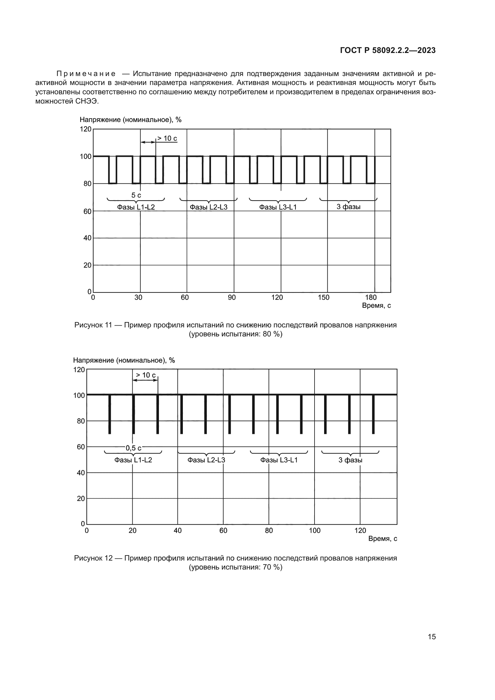 ГОСТ Р 58092.2.2-2023