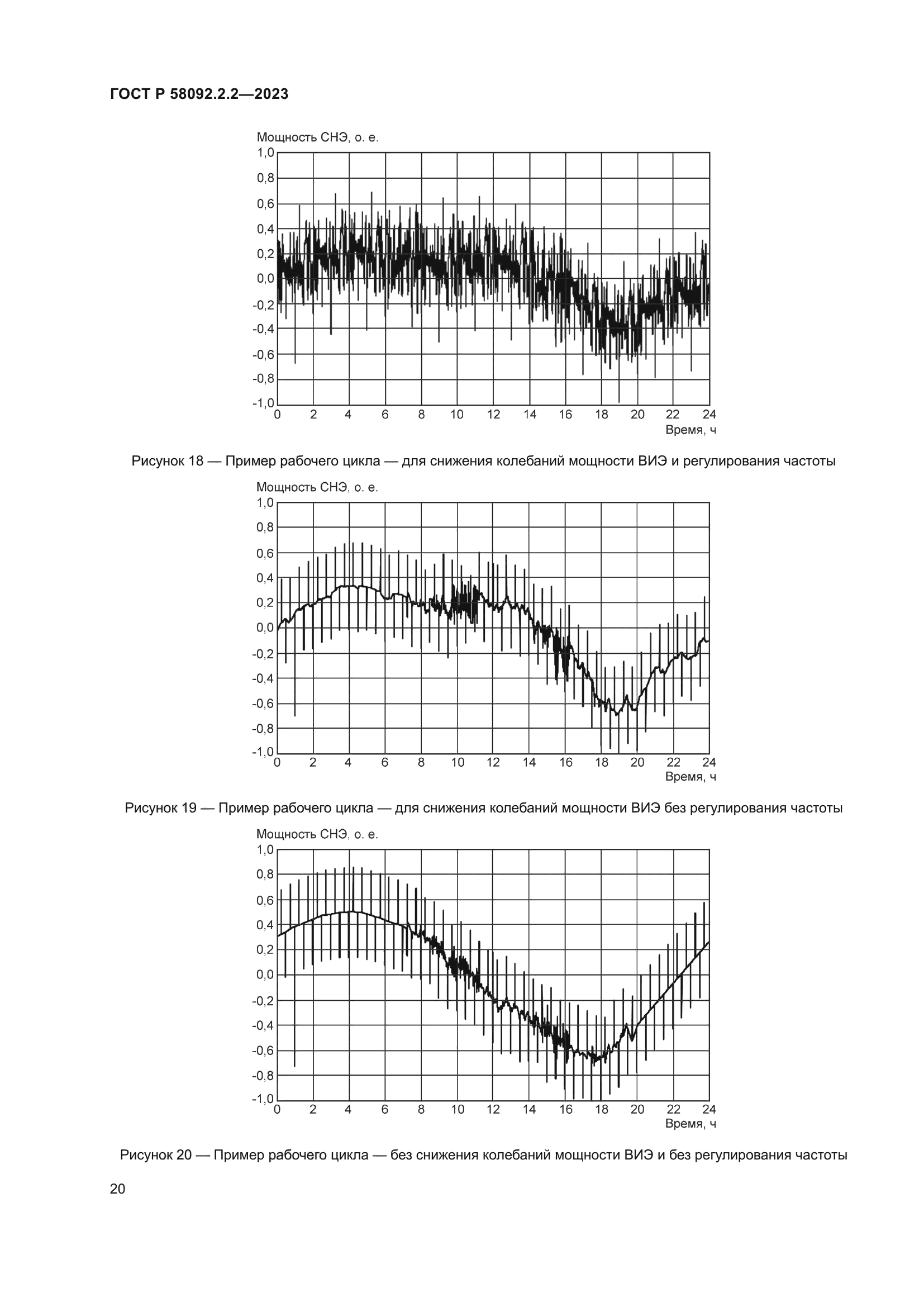 ГОСТ Р 58092.2.2-2023