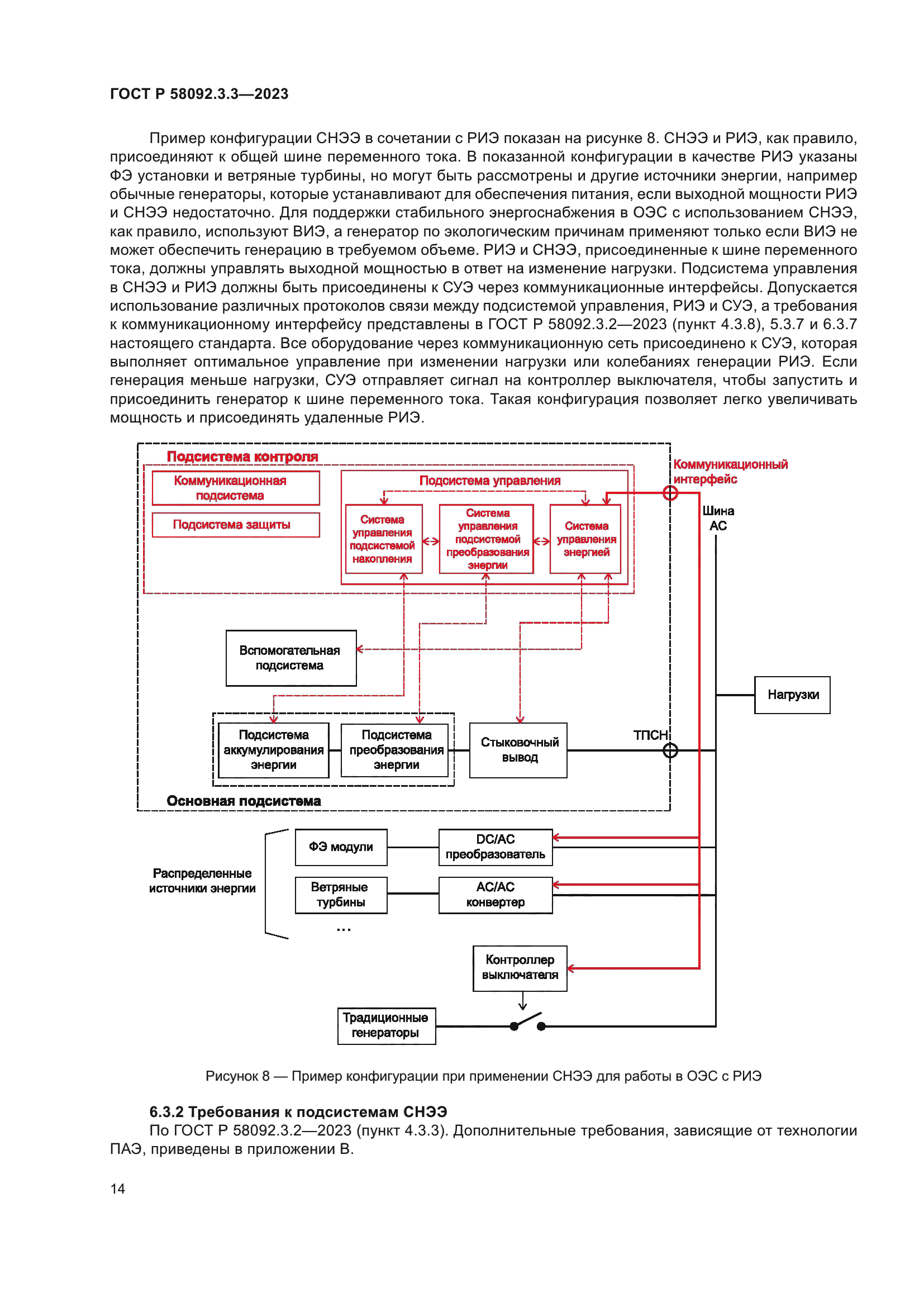 ГОСТ Р 58092.3.3-2023