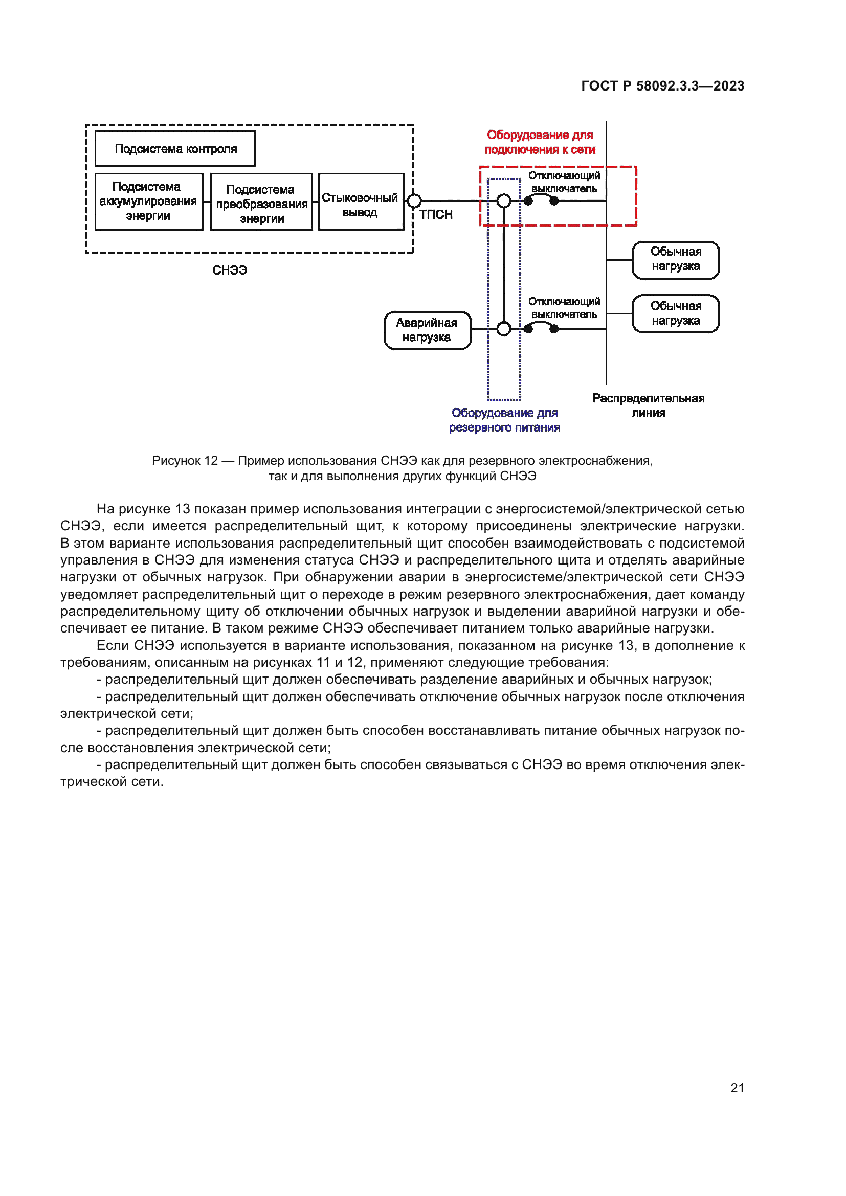 ГОСТ Р 58092.3.3-2023